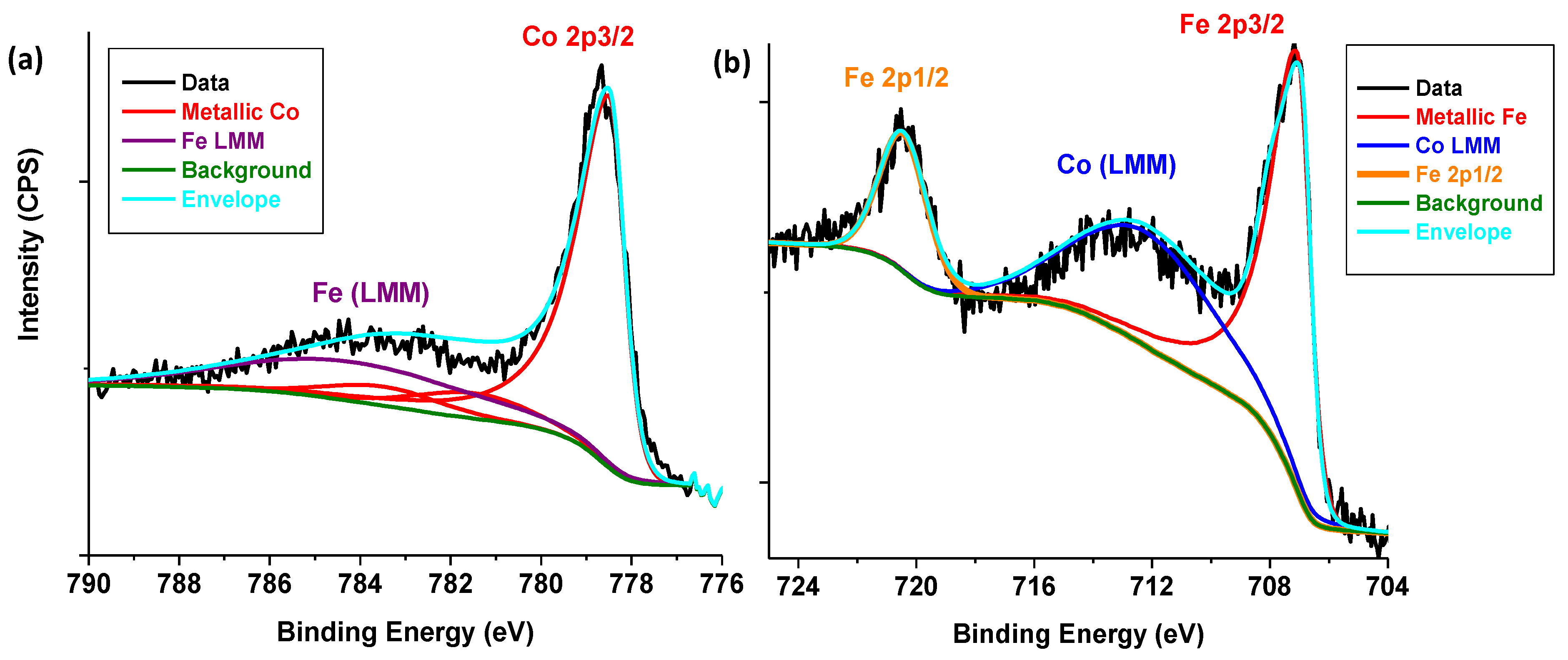 Nanomaterials 08 00822 g016 Nanomaterials 08 00822 g016