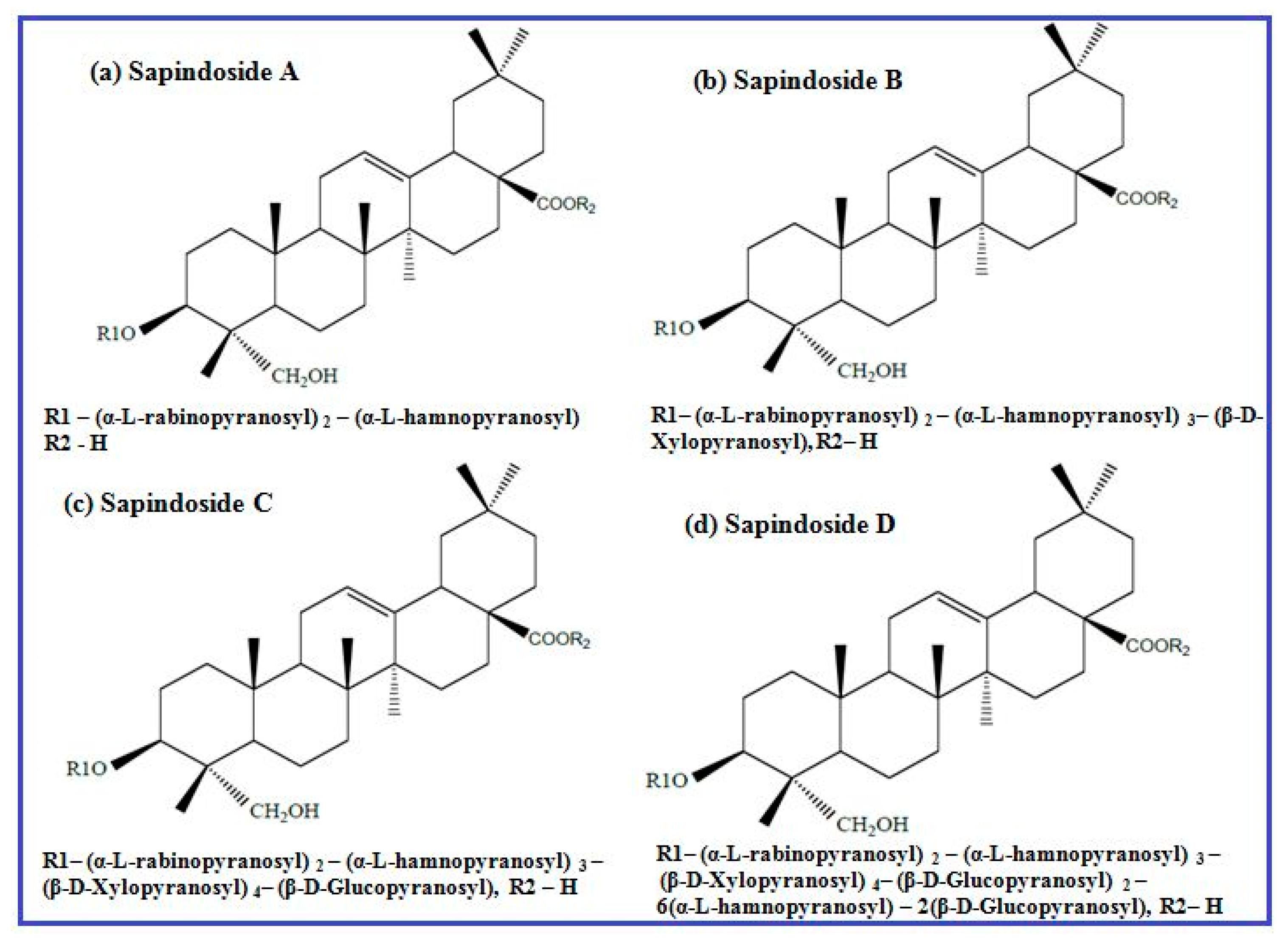 Nanomaterials 08 00823 g006 Nanomaterials 08 00823 g006