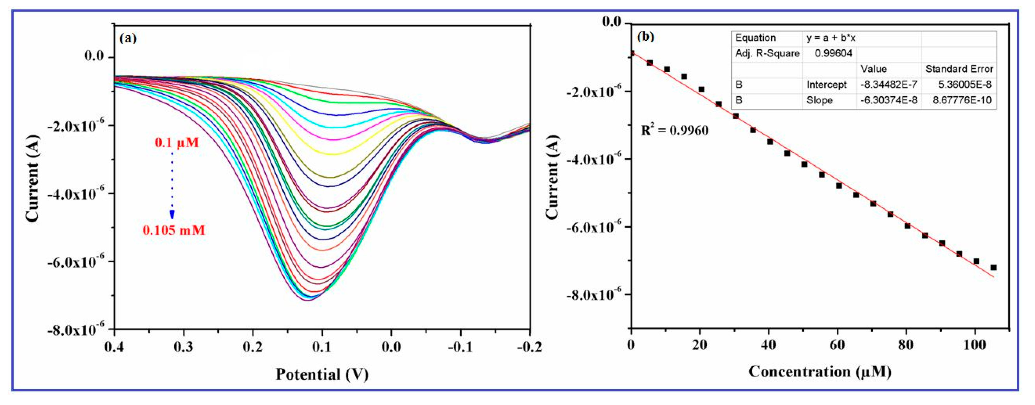 Nanomaterials 08 00823 g009 Nanomaterials 08 00823 g009