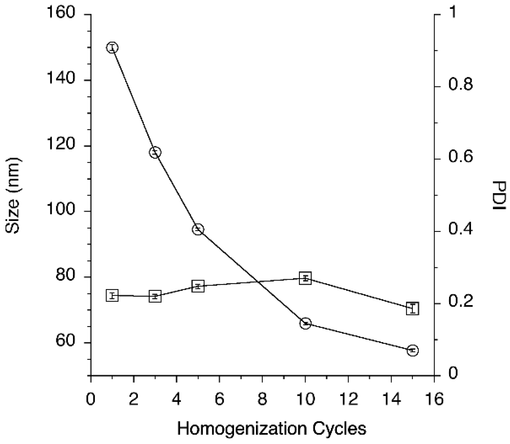 Nanomaterials 08 00825 g002