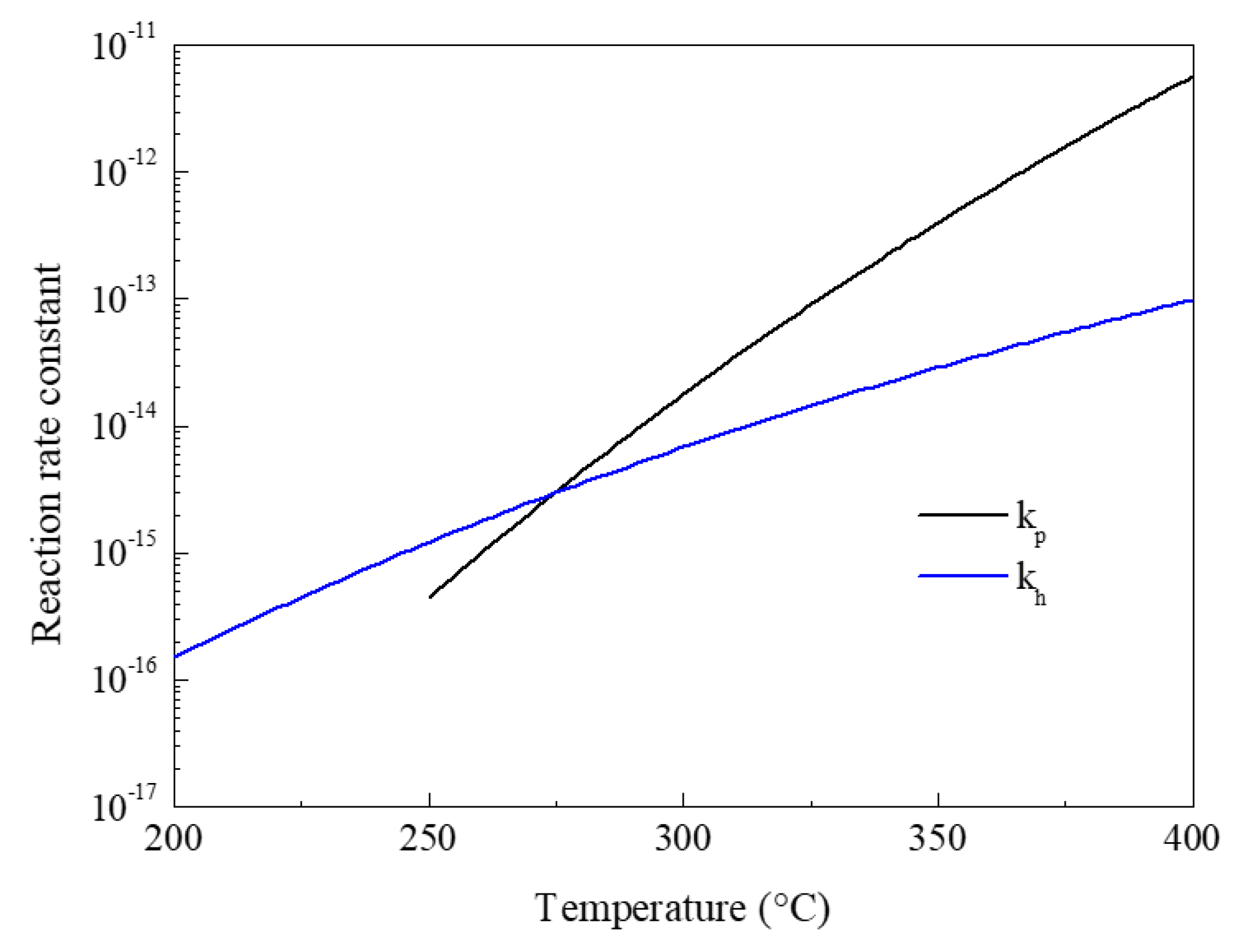 Nanomaterials 08 00827 g004 Nanomaterials 08 00827 g004