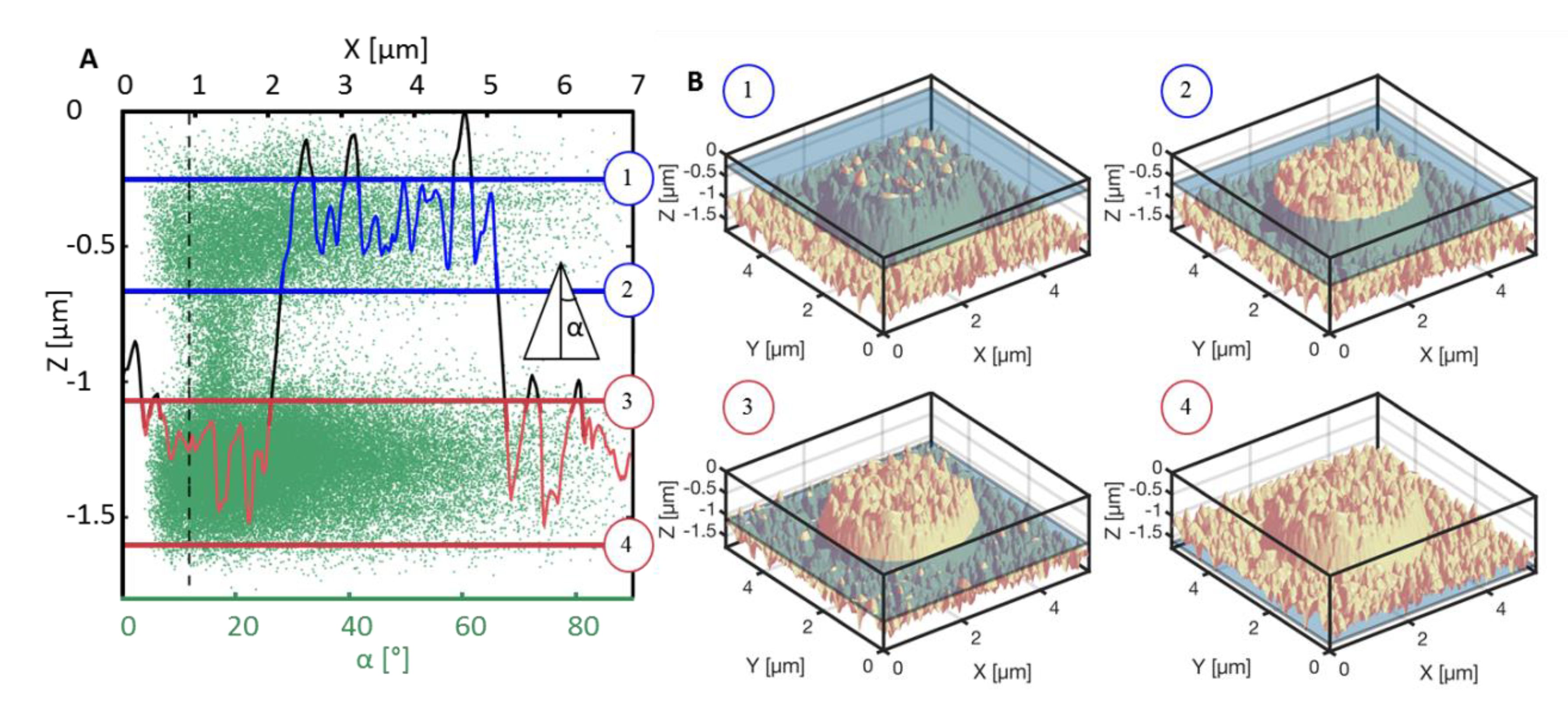 Nanomaterials 08 00831 g004