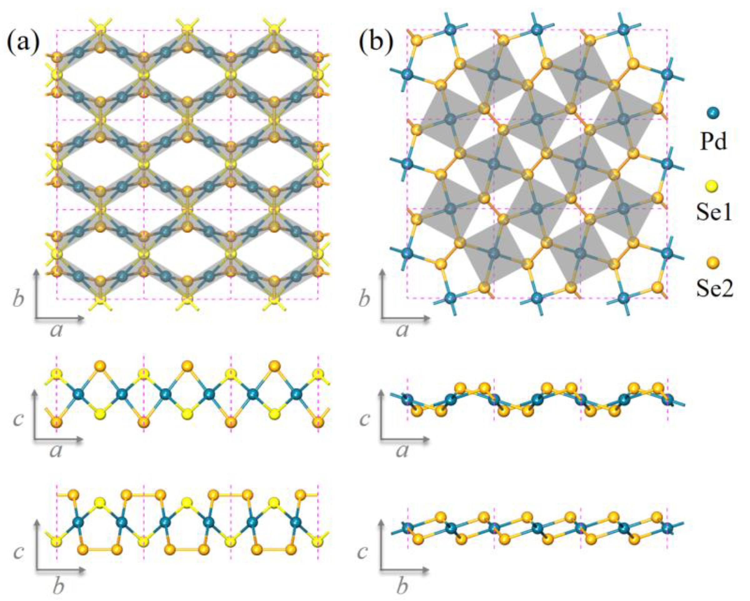 Nanomaterials 08 00832 g001