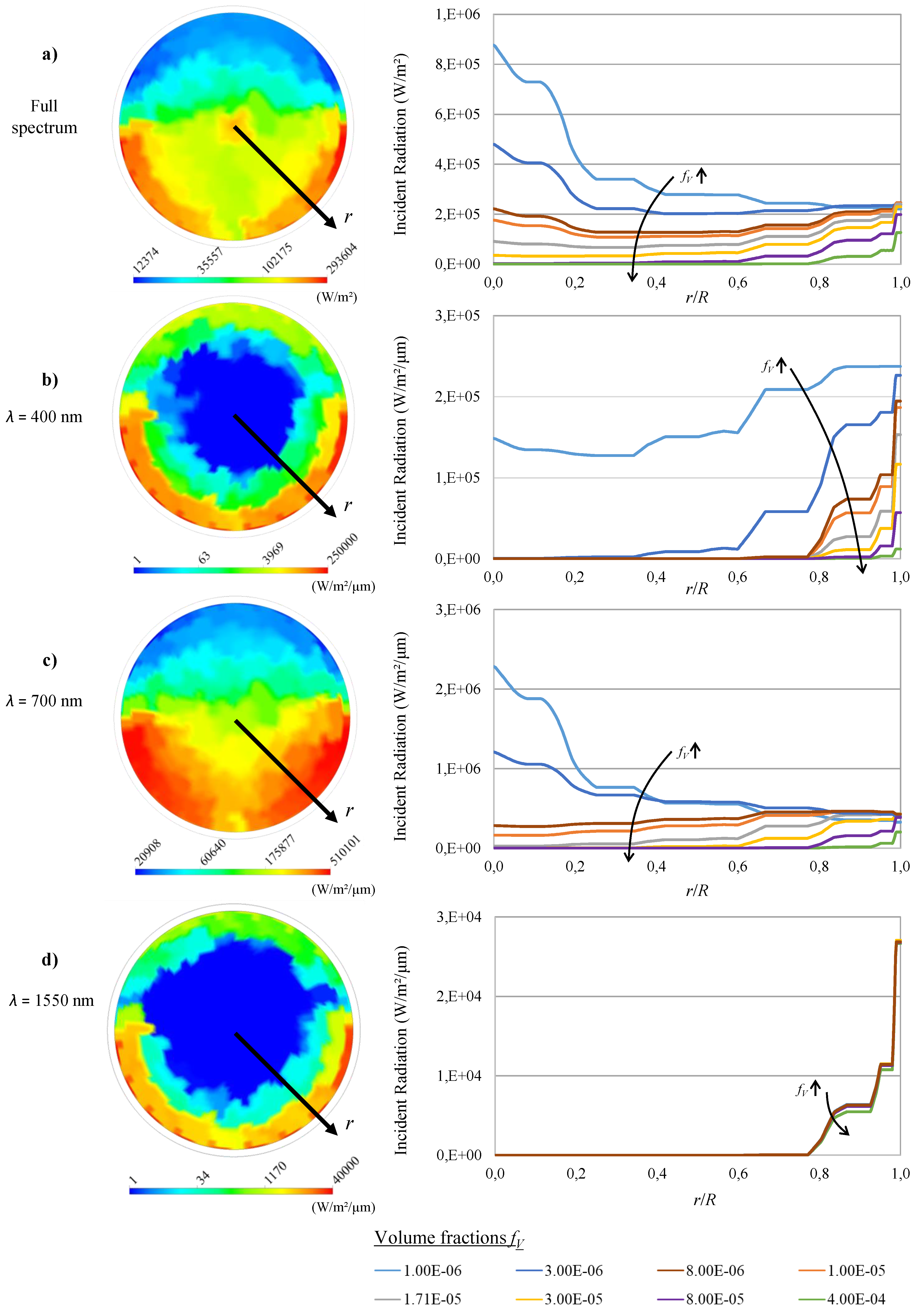 Nanomaterials 08 00838 g002