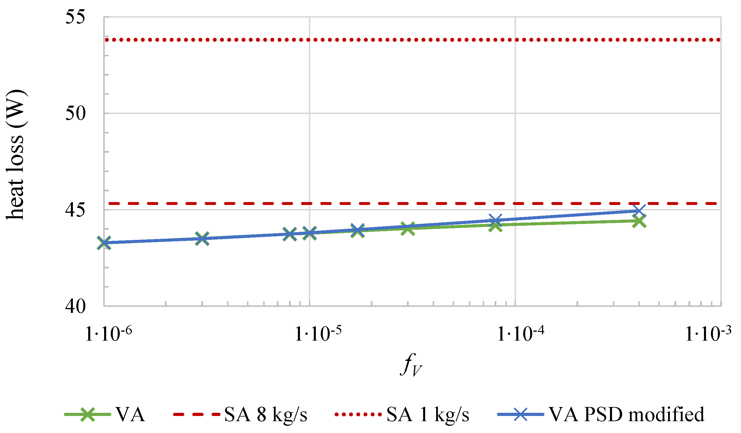 Nanomaterials 08 00838 g005