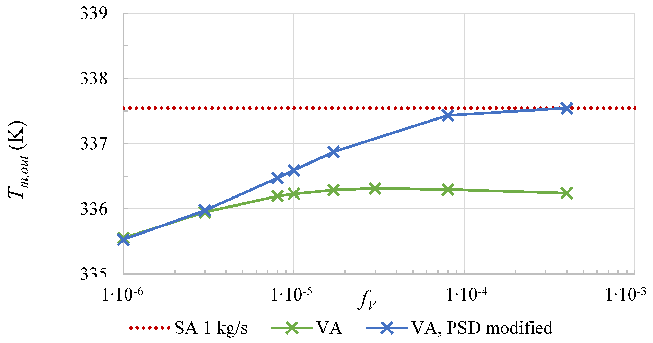 Nanomaterials 08 00838 g006