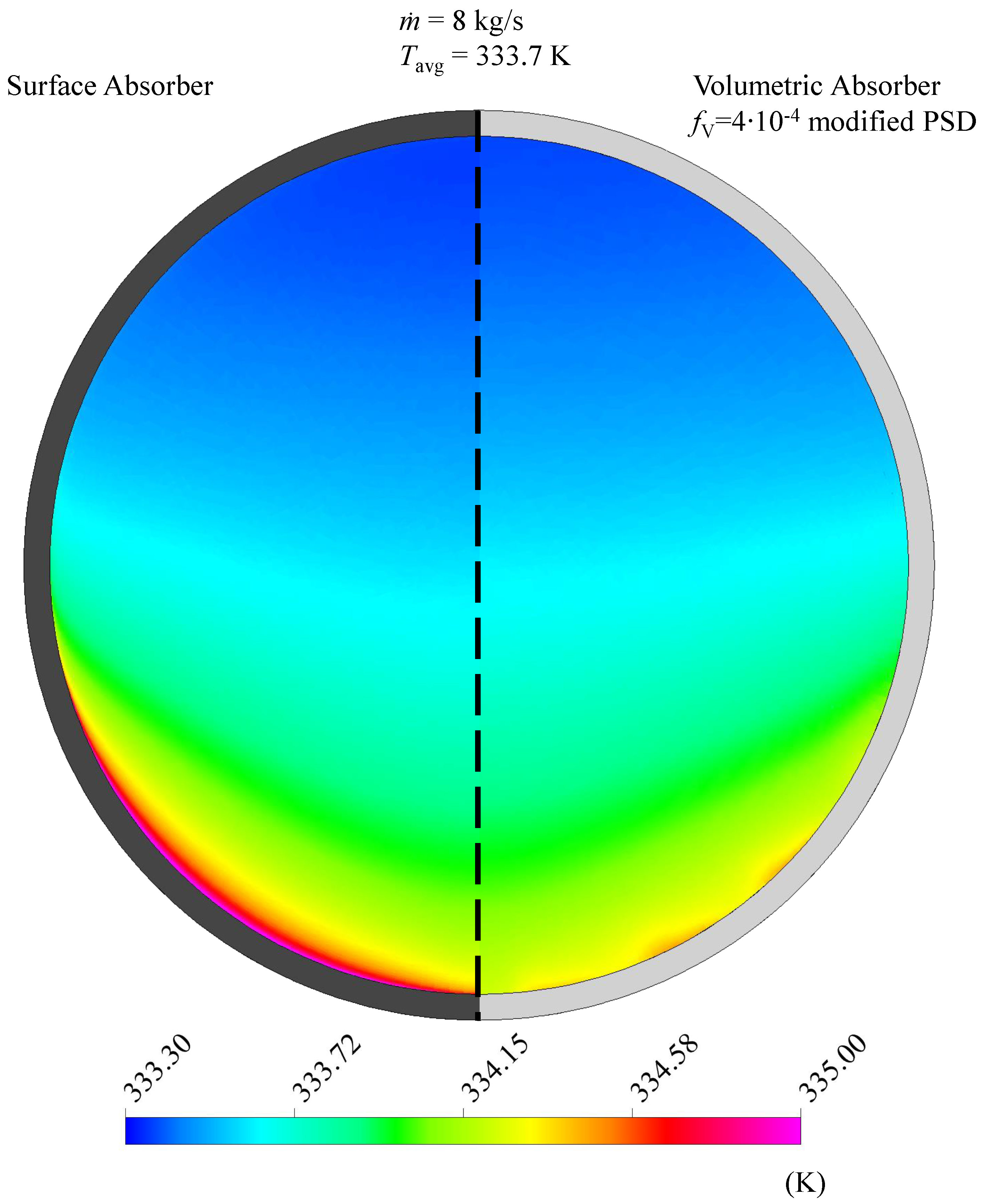 Nanomaterials 08 00838 g007
