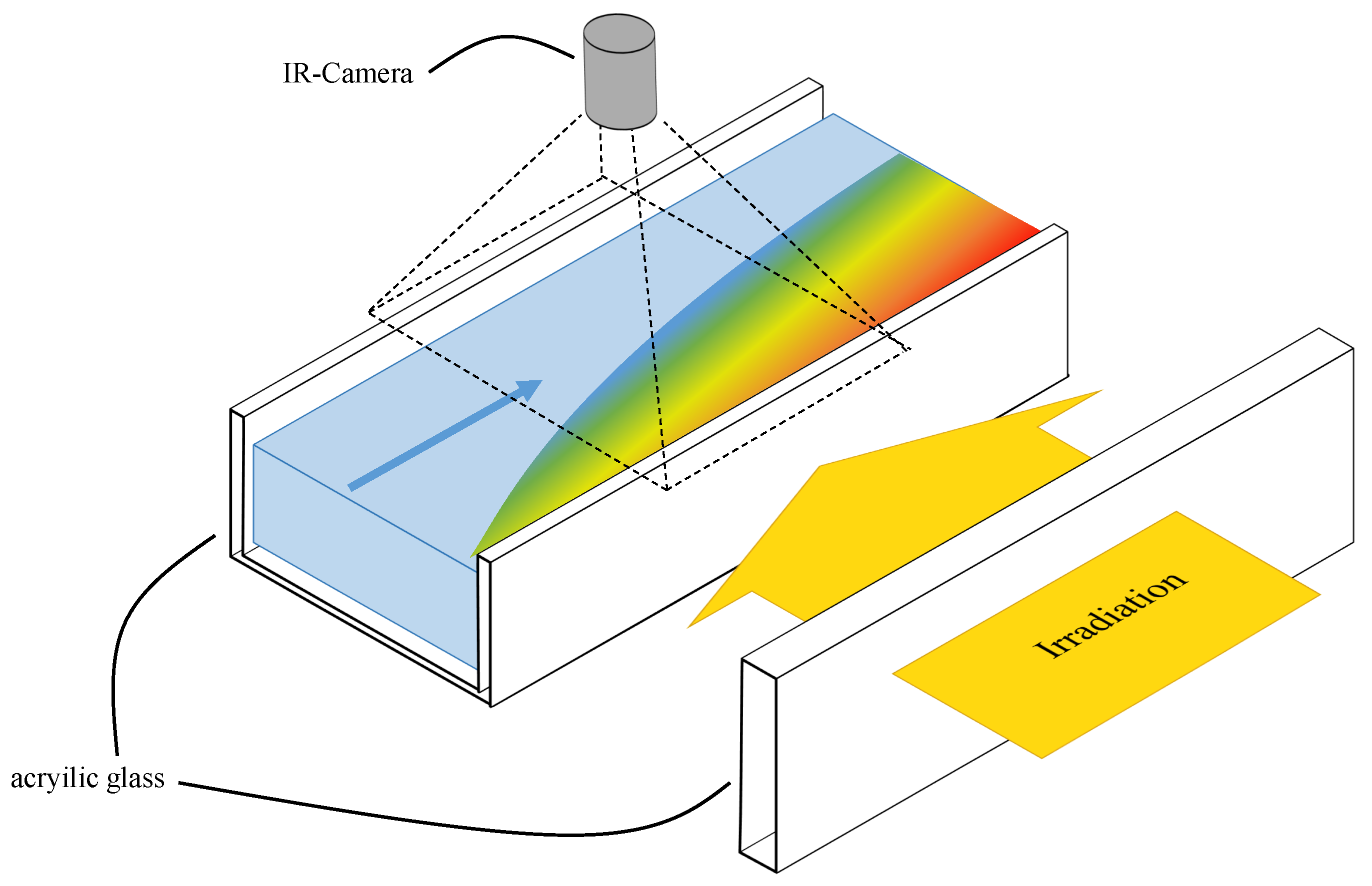 Nanomaterials 08 00838 g012