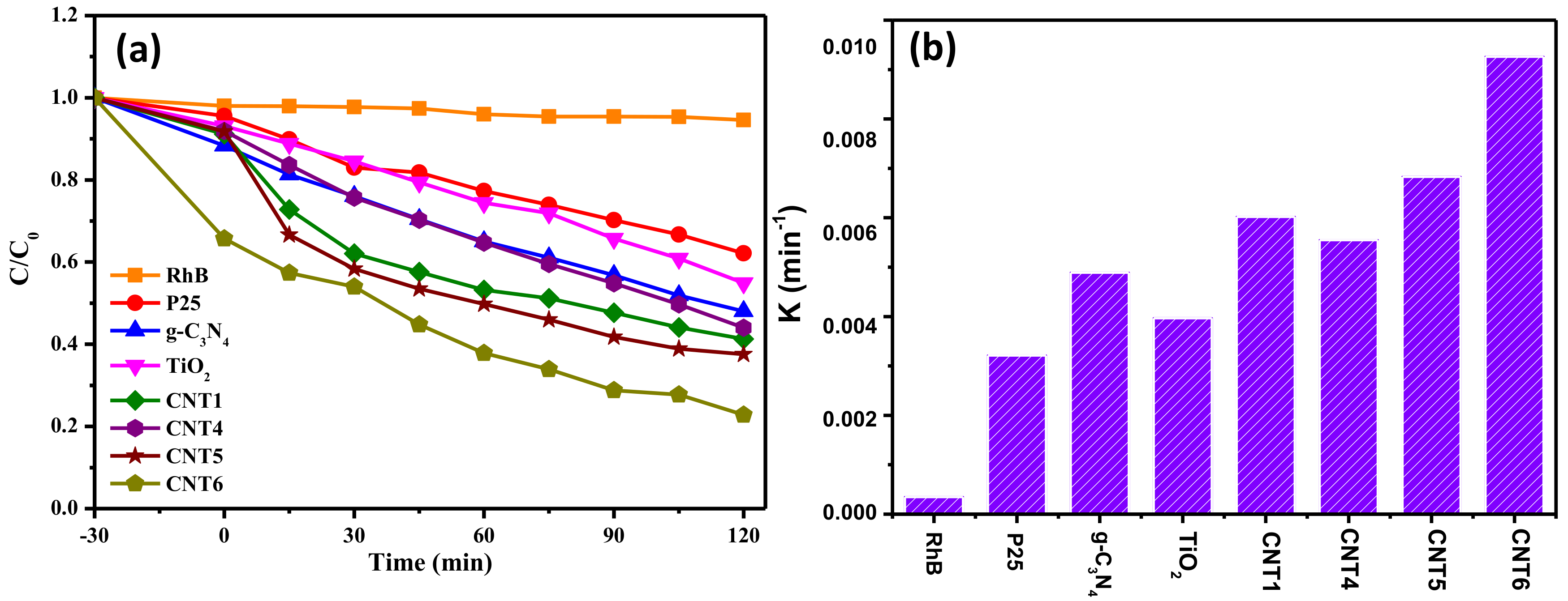 Nanomaterials 08 00842 g008