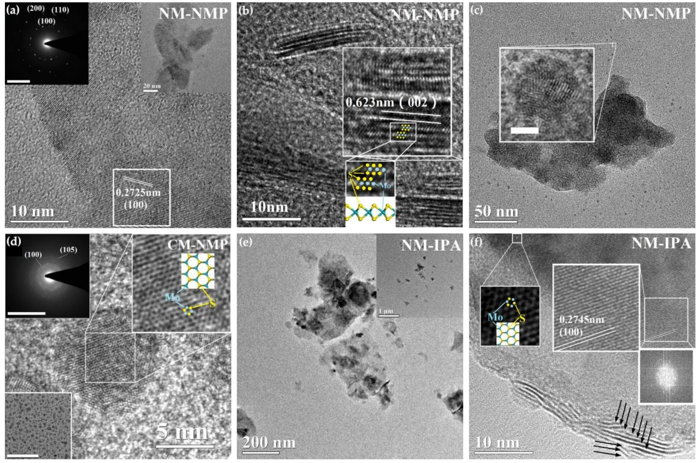 Nanomaterials 08 00843 g002