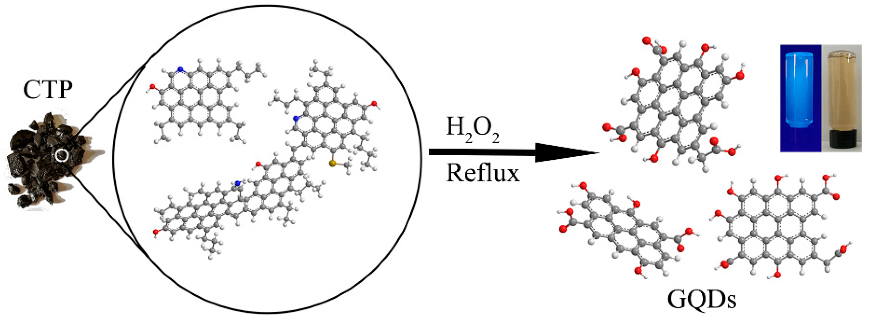 Nanomaterials 08 00844 g001