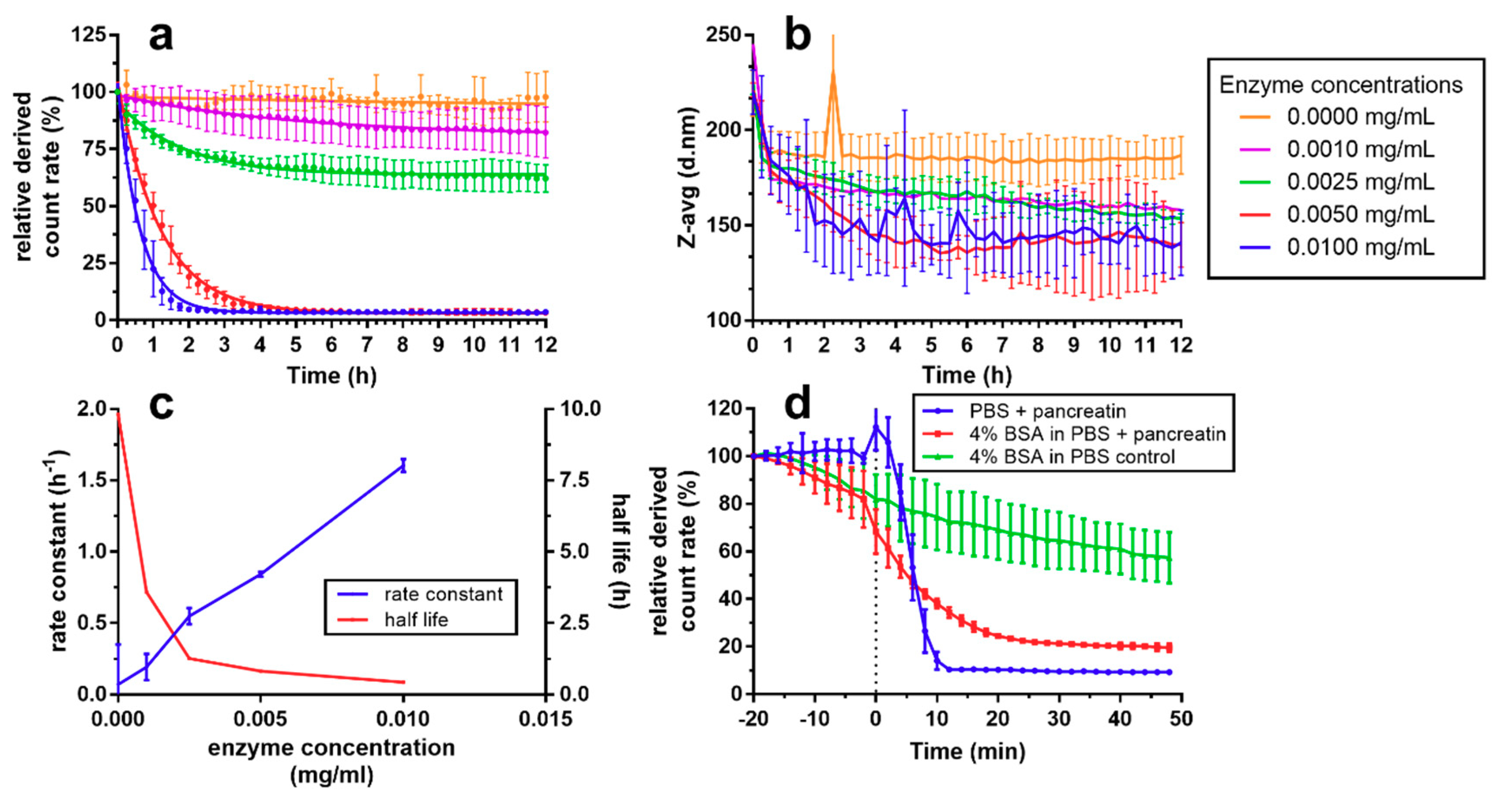 Nanomaterials 08 00846 g005