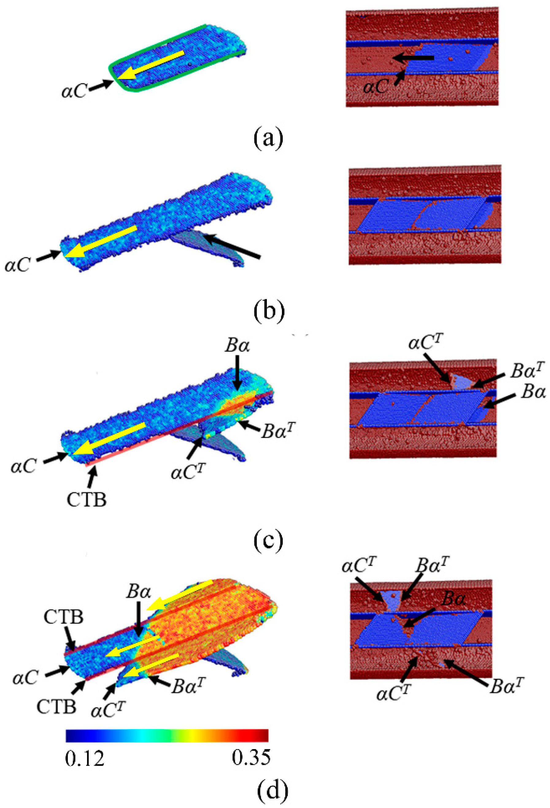 Nanomaterials 08 00848 g007