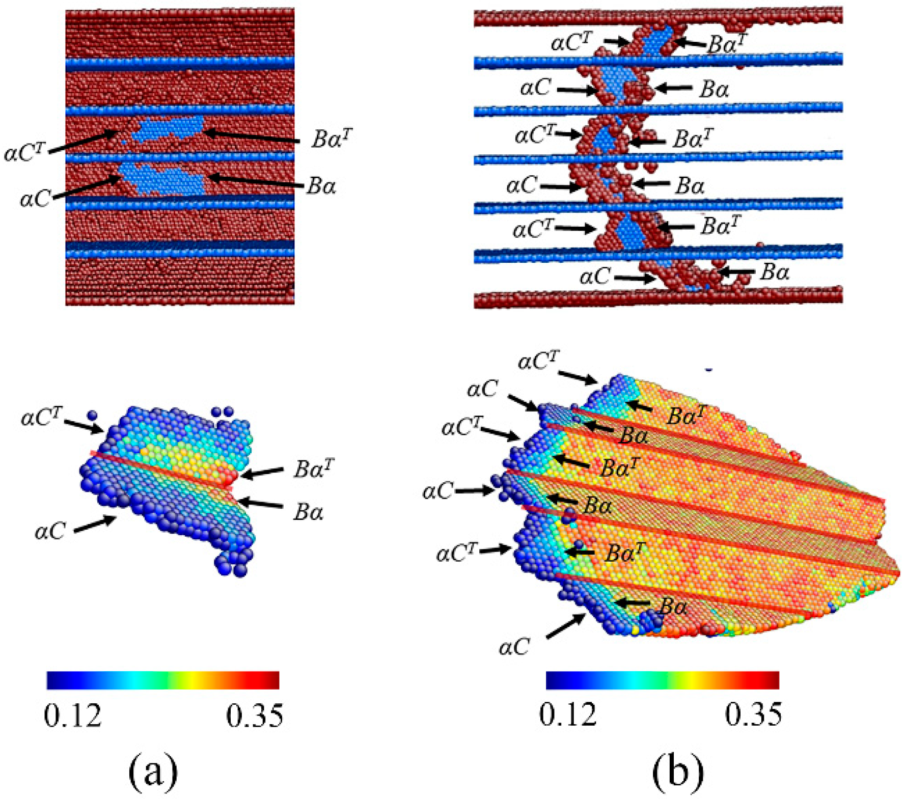 Nanomaterials 08 00848 g008