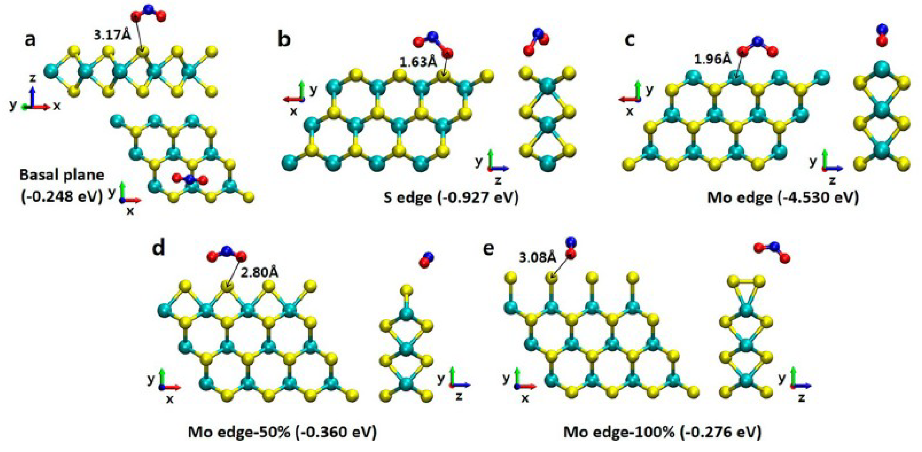 Nanomaterials 08 00851 g004