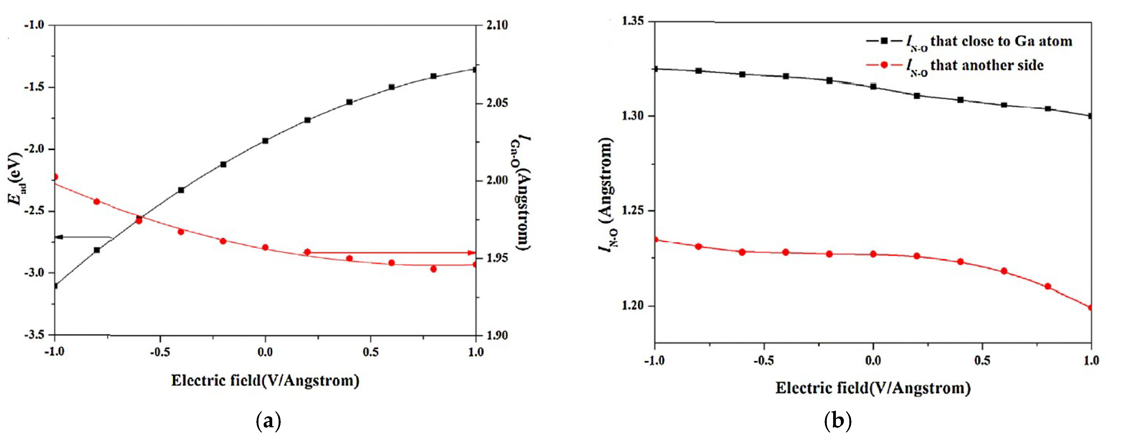 Nanomaterials 08 00851 g006