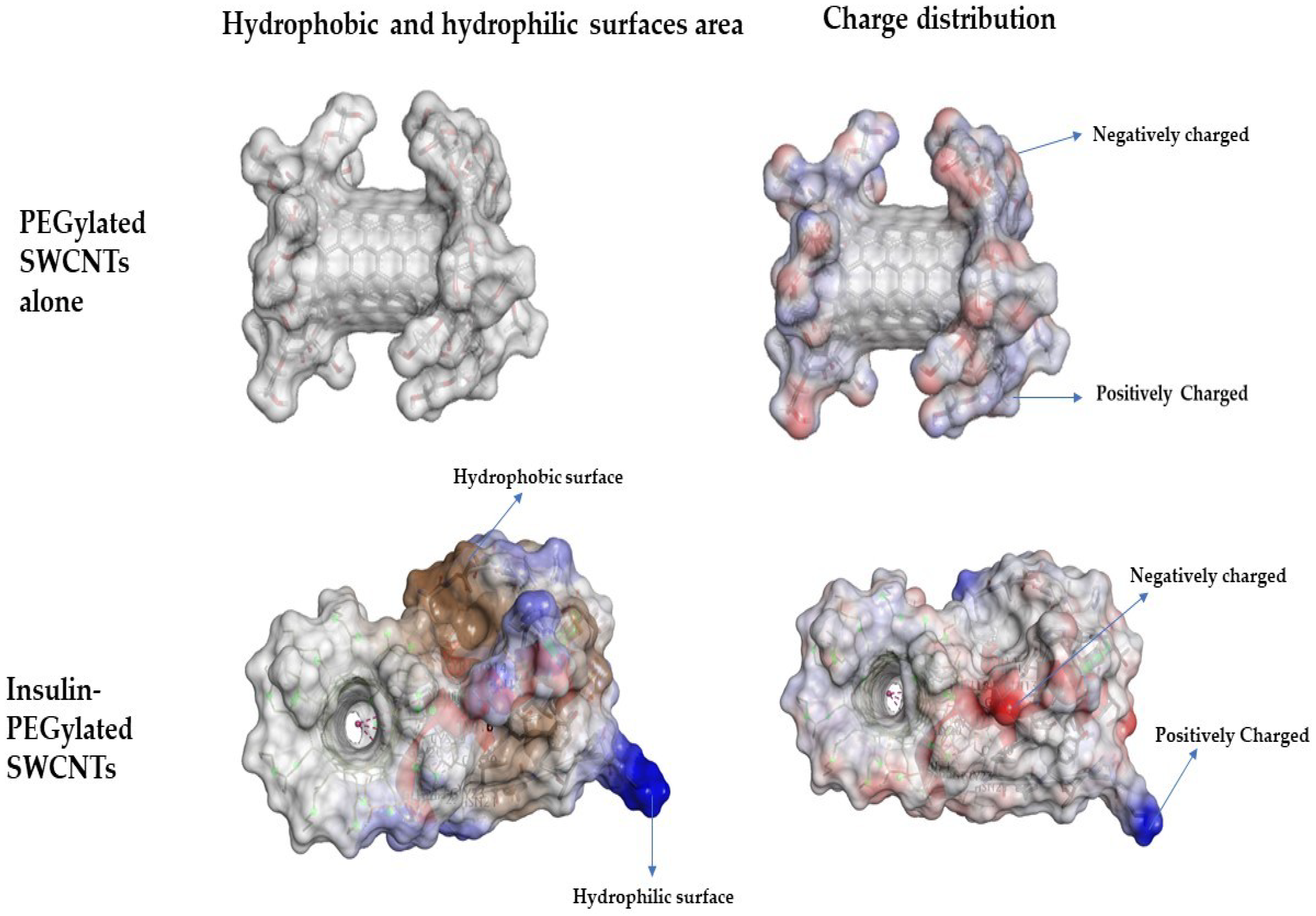 Nanomaterials 08 00852 g002