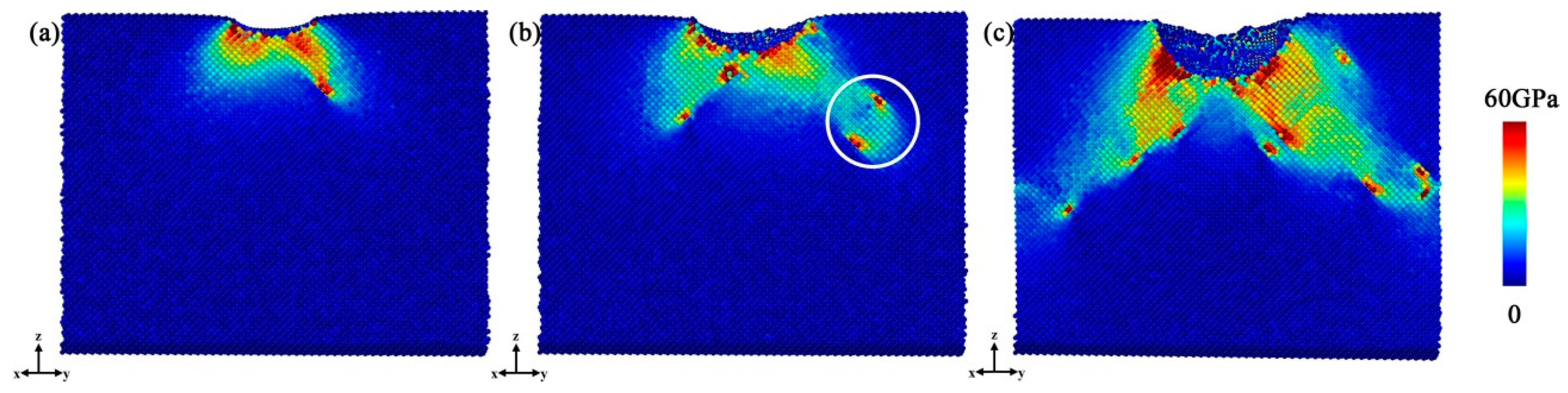 Nanomaterials 08 00856 g004