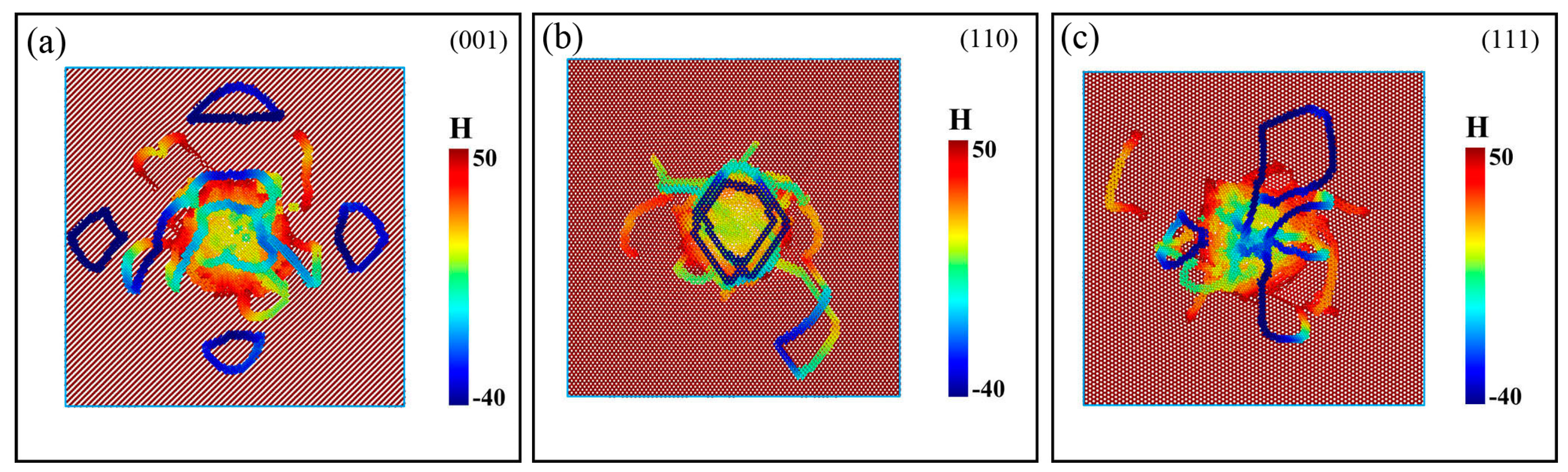 Nanomaterials 08 00856 g007