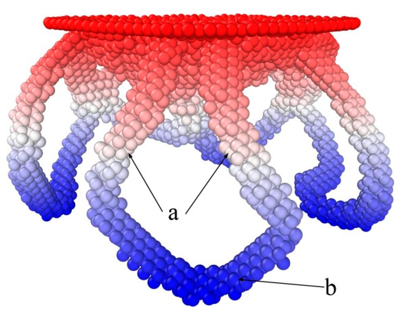 Nanomaterials 08 00856 g010