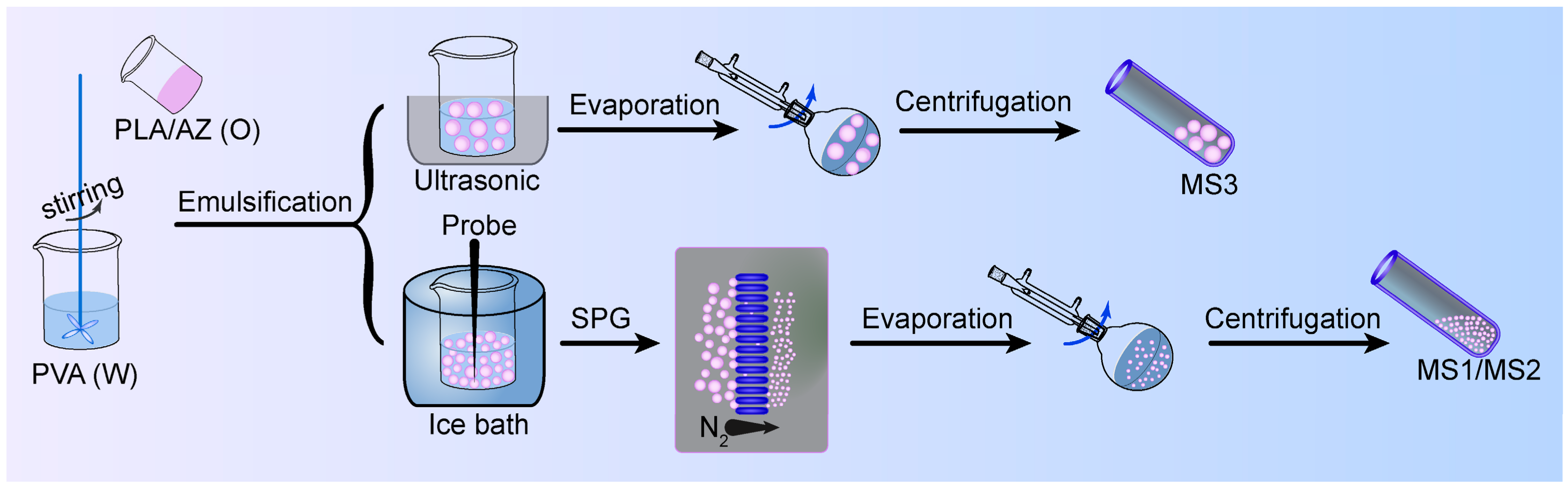 Nanomaterials 08 00857 g002