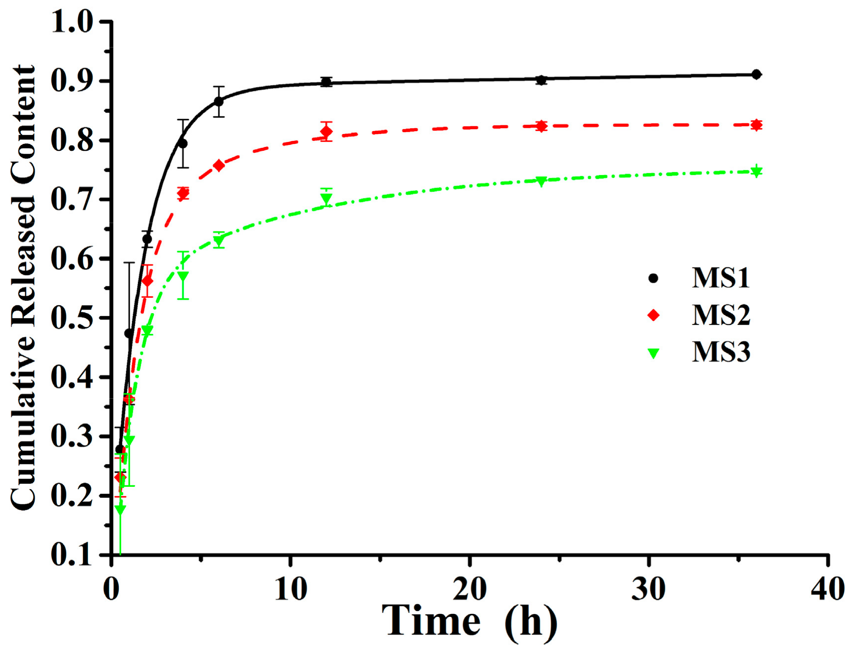 Nanomaterials 08 00857 g008