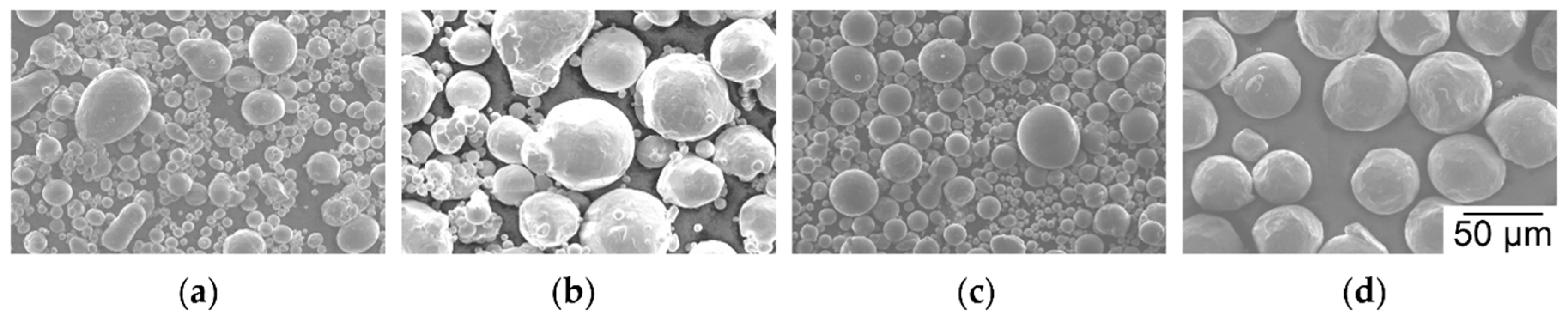 Nanomaterials 08 00862 g005