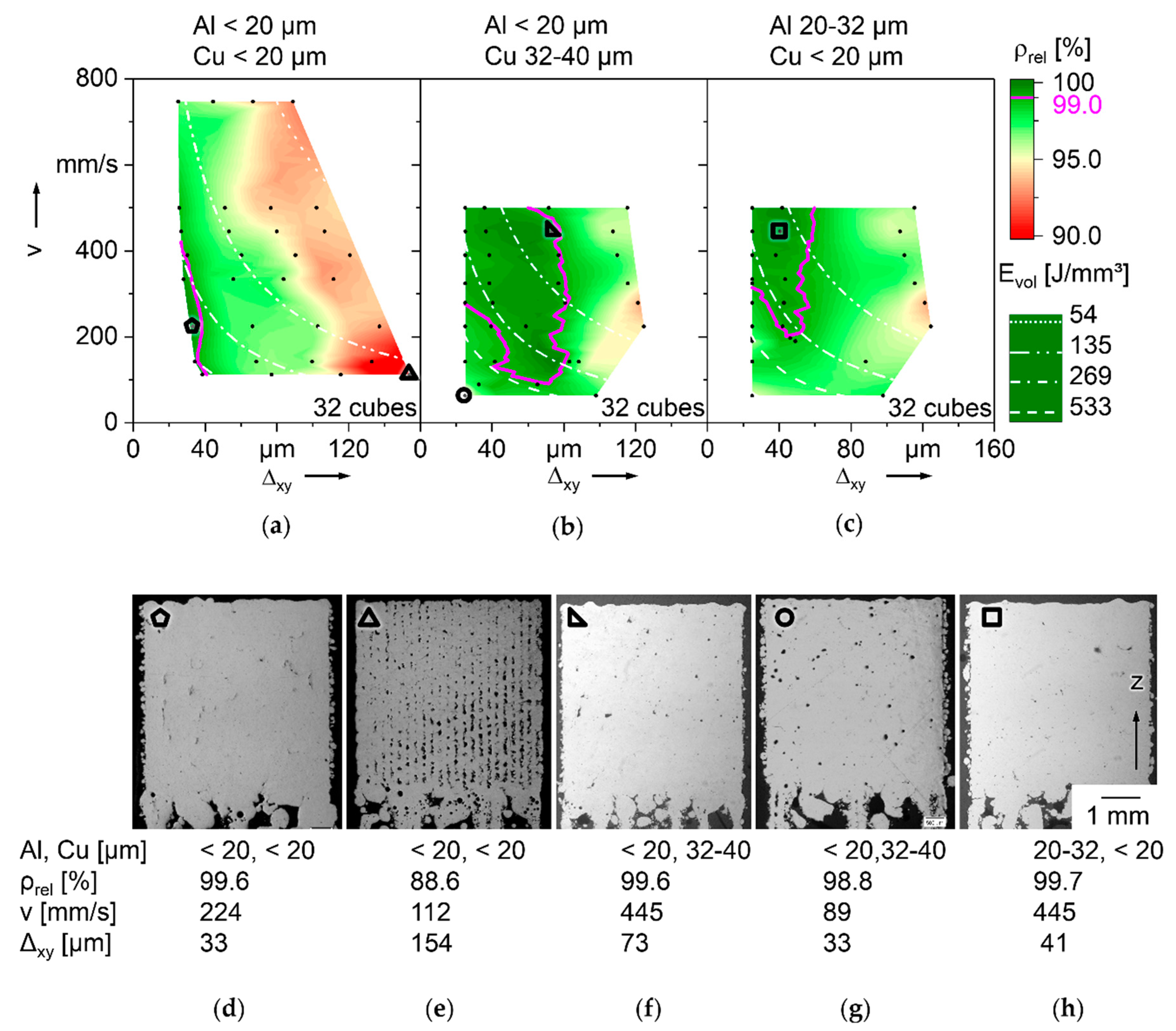 Nanomaterials 08 00862 g012