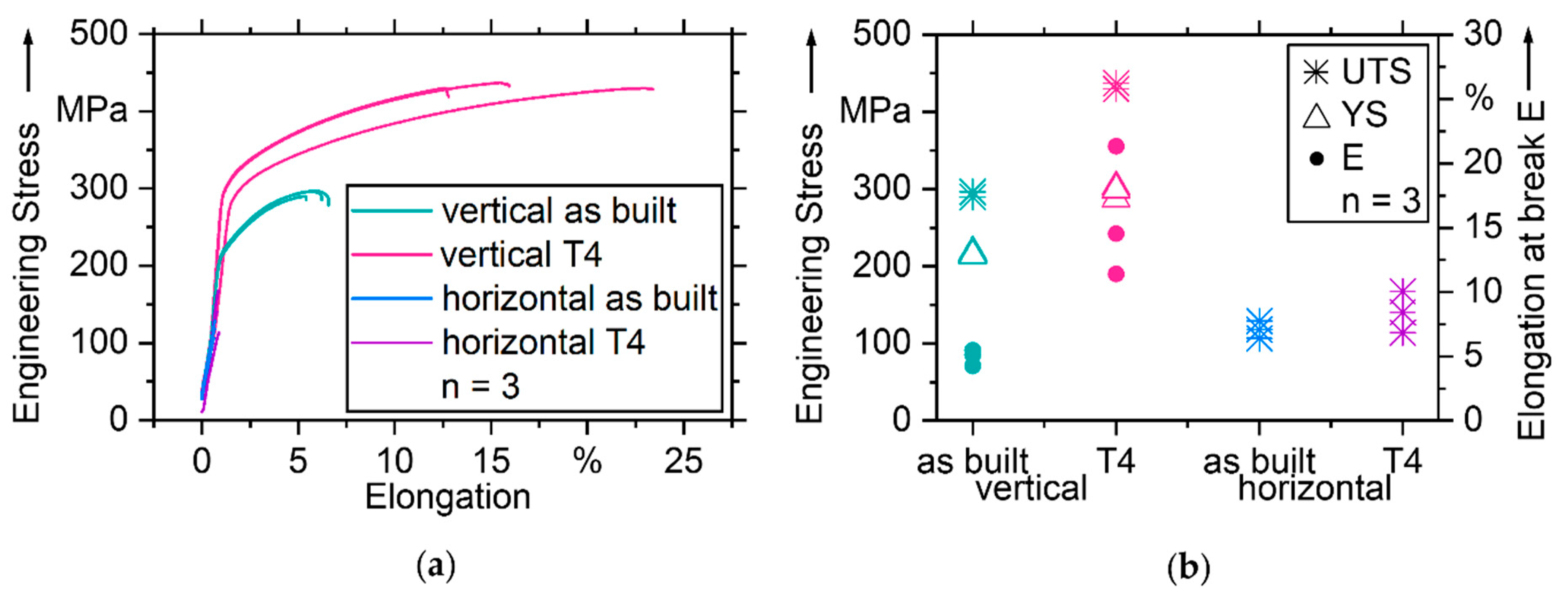 Nanomaterials 08 00862 g015