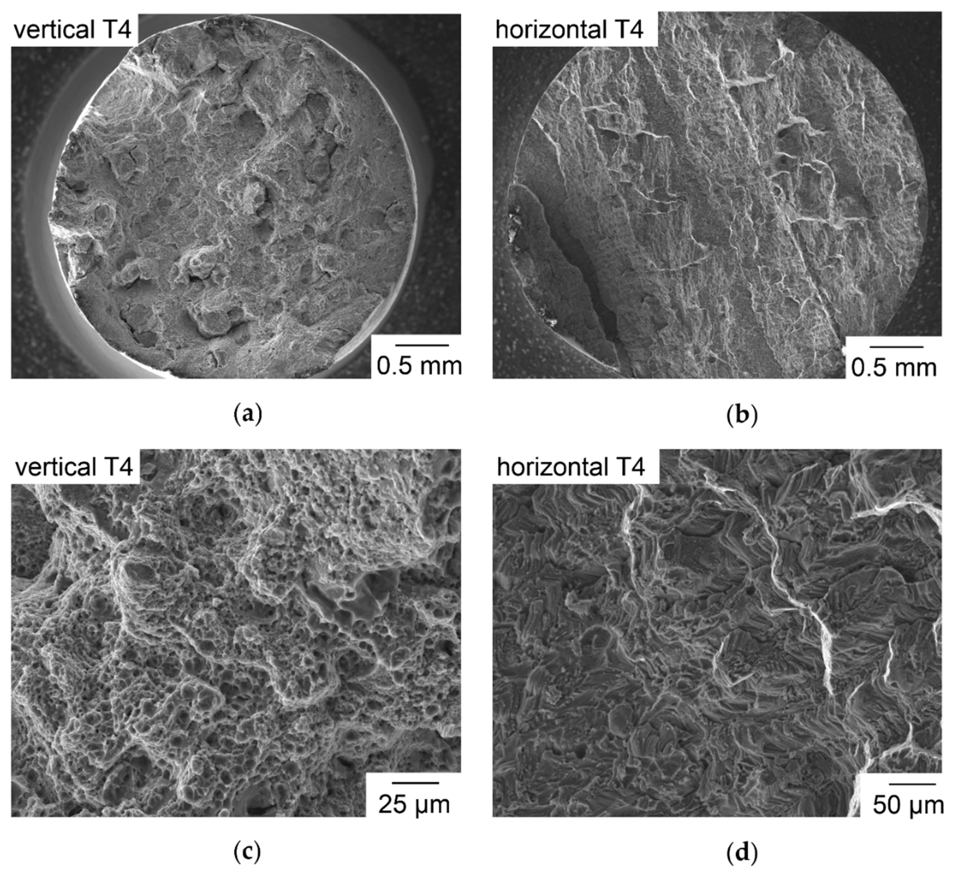 Nanomaterials 08 00862 g016