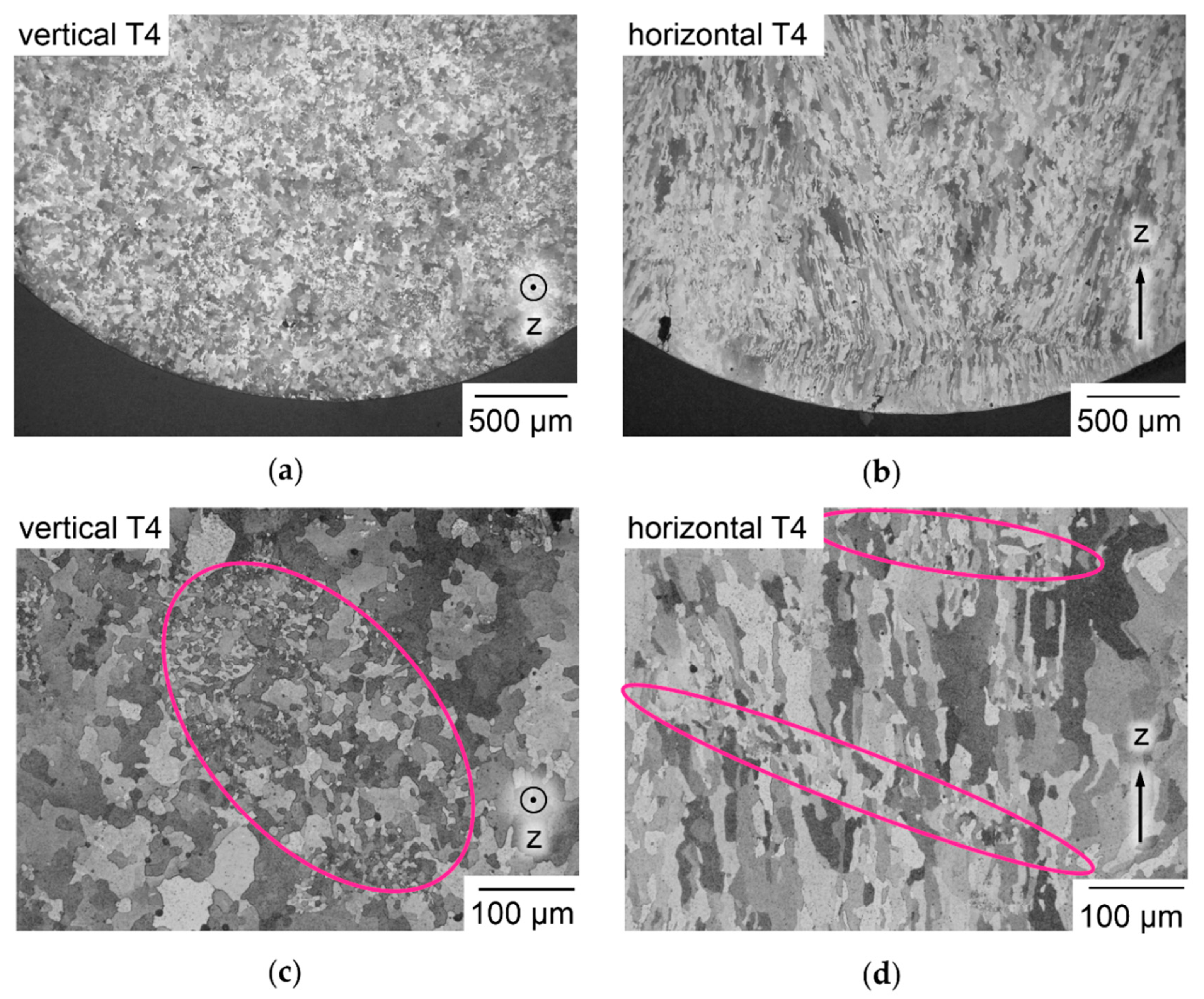 Nanomaterials 08 00862 g017