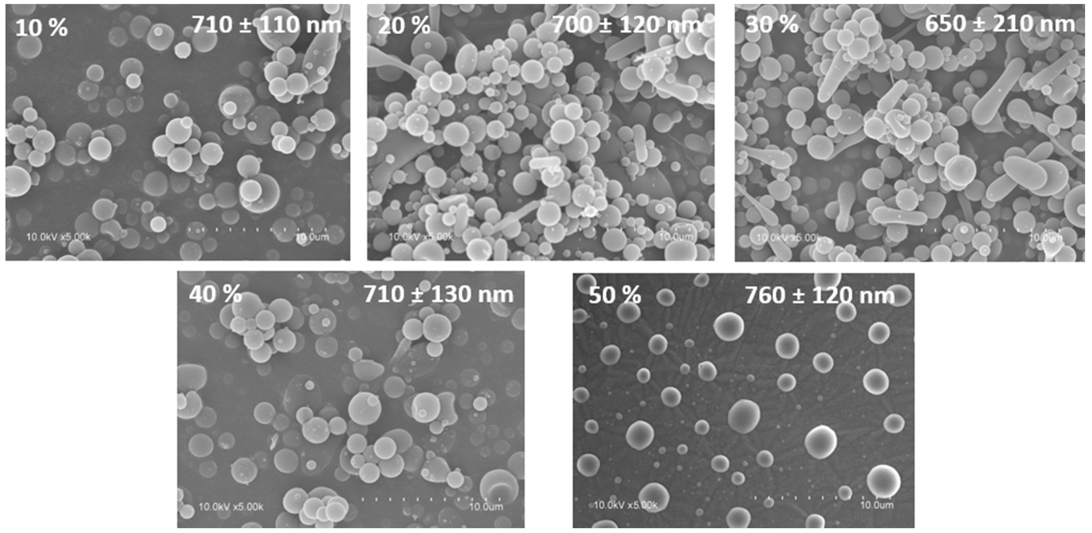 Nanomaterials 08 00868 g001