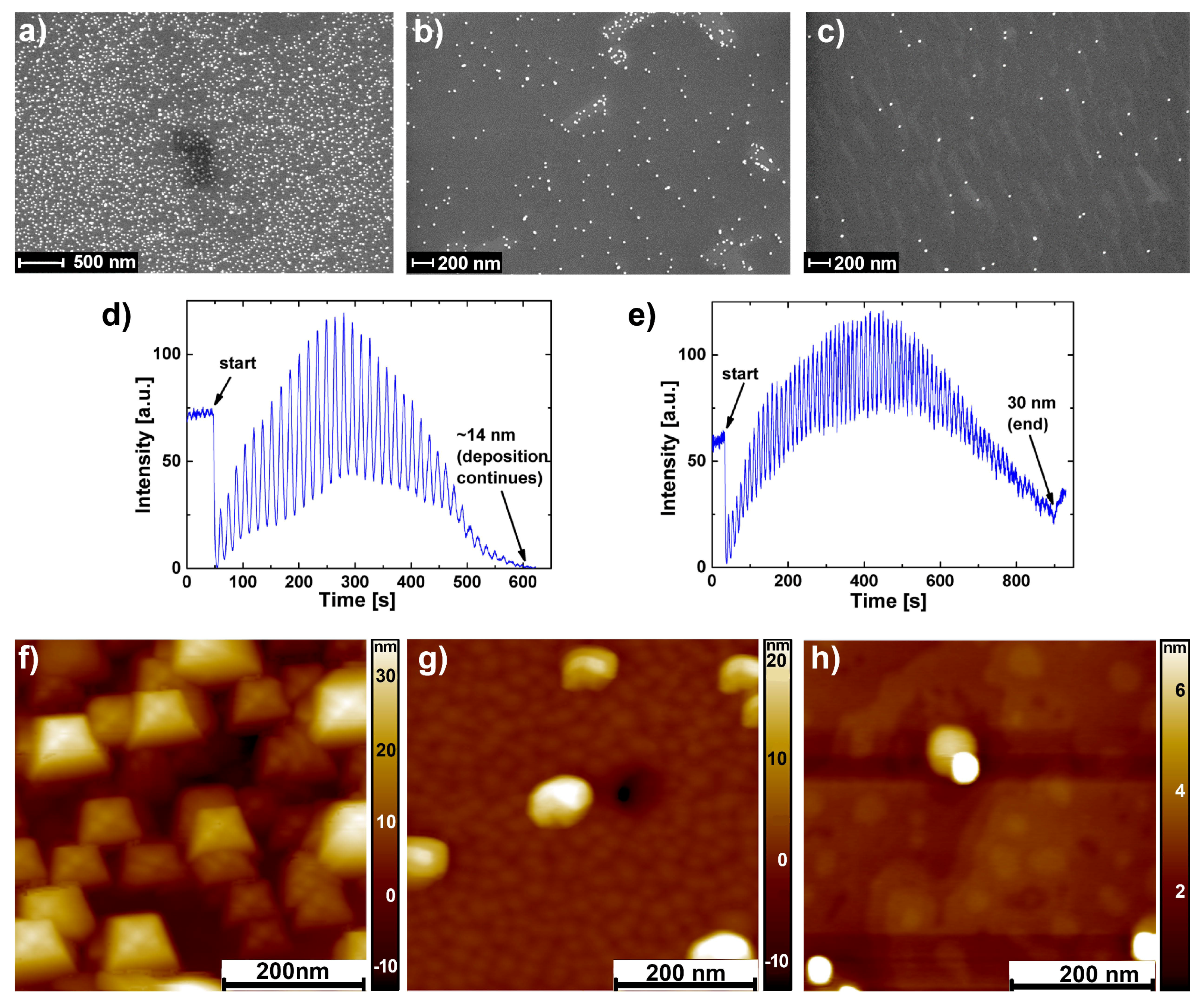 Nanomaterials 08 00869 g001