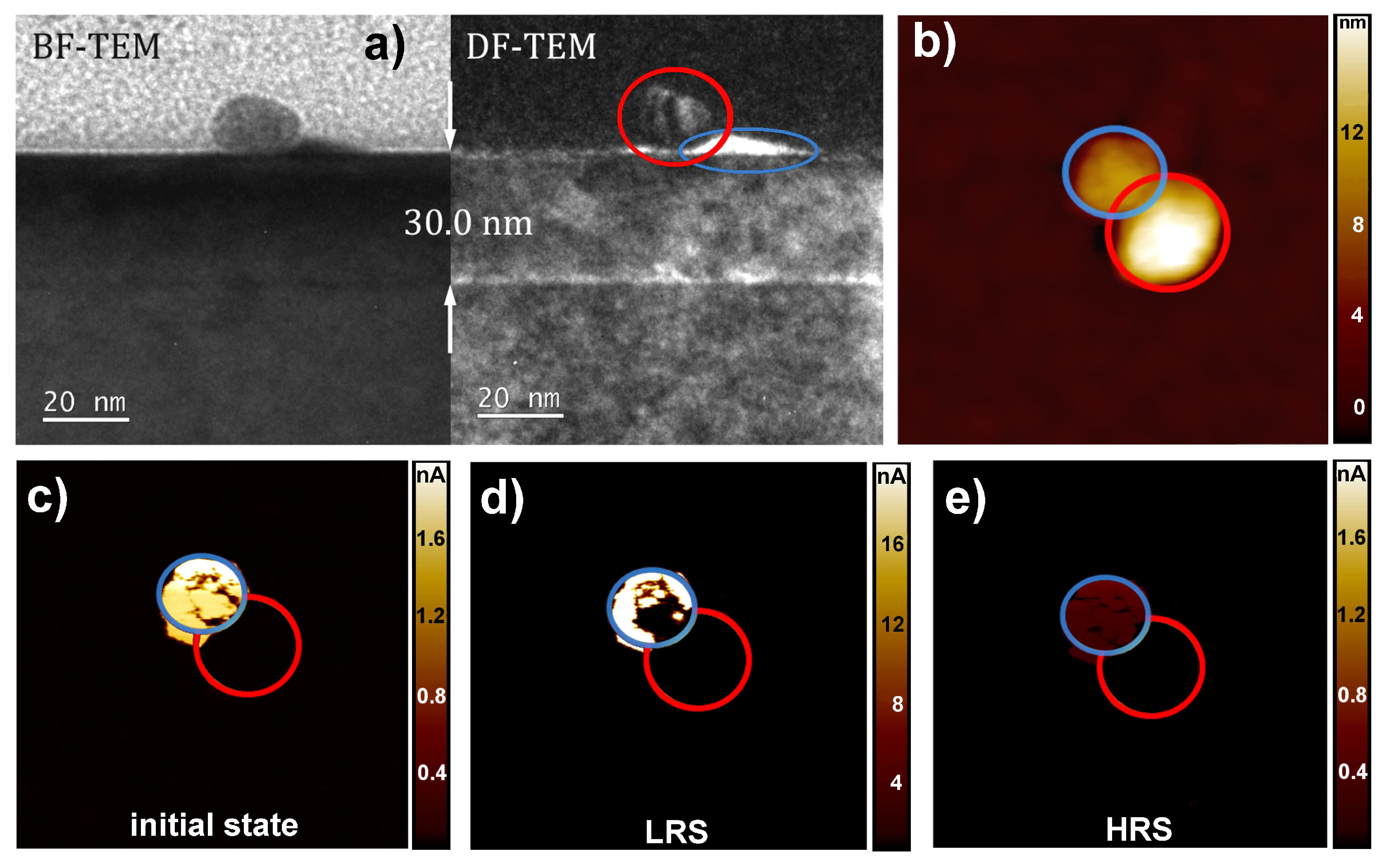 Nanomaterials 08 00869 g004