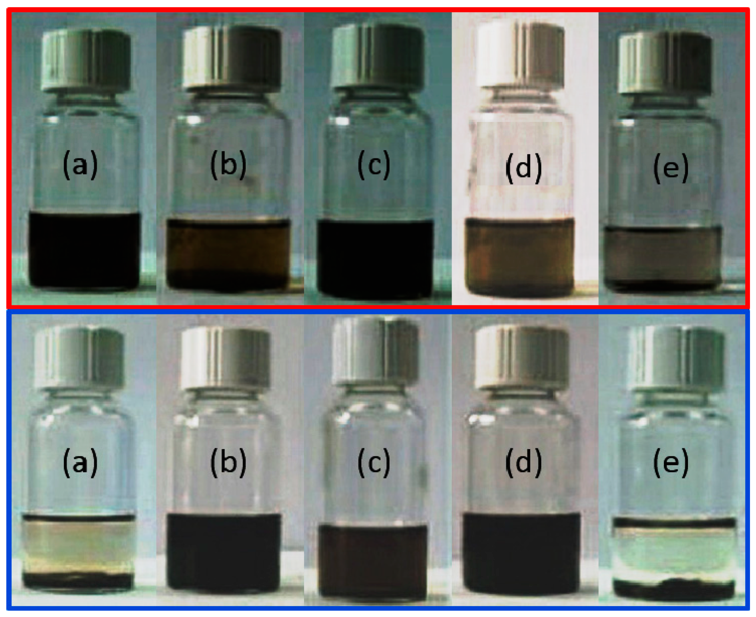 Nanomaterials 08 00870 g003 Nanomaterials 08 00870 g003