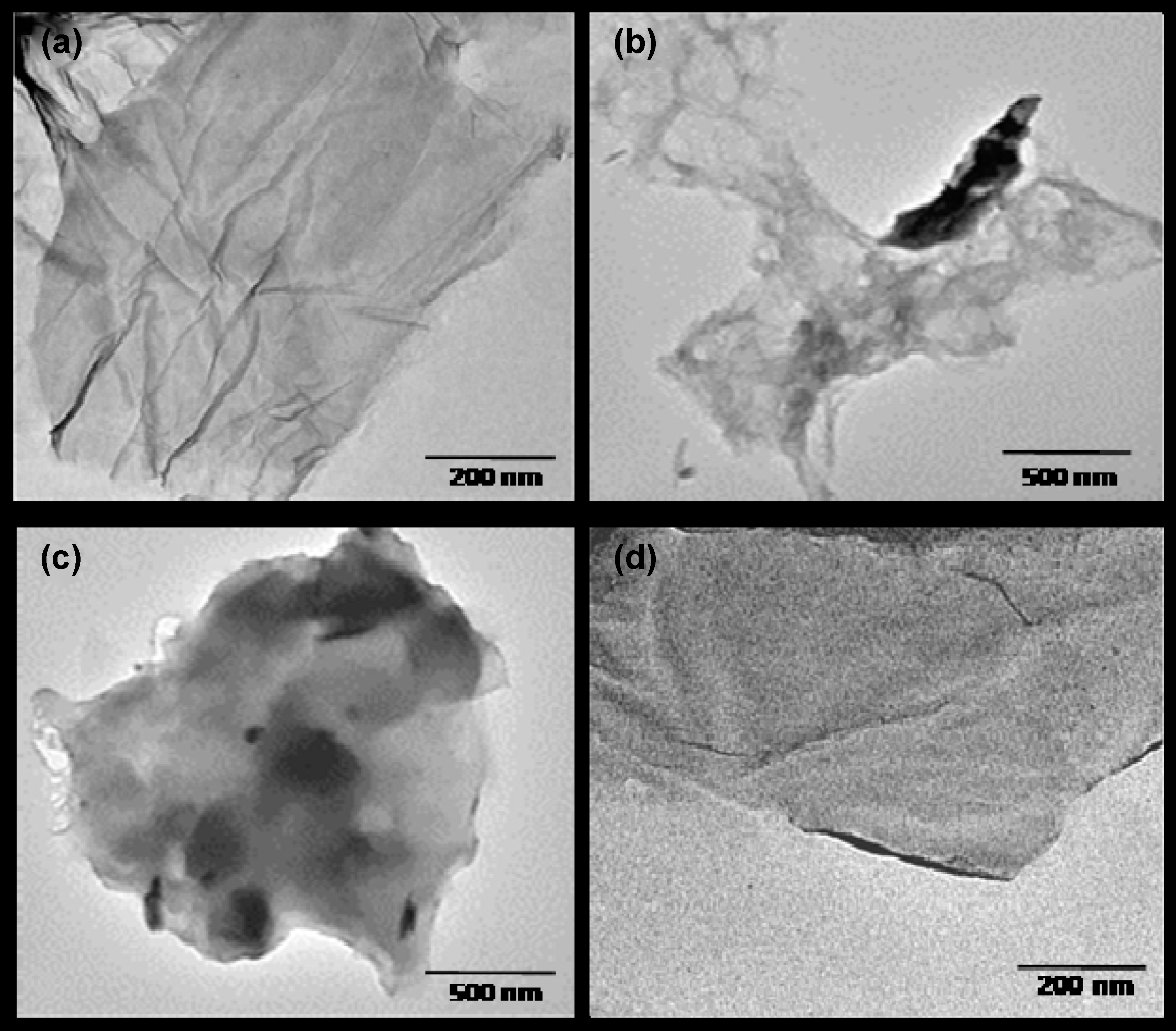 Nanomaterials 08 00870 g004 Nanomaterials 08 00870 g004
