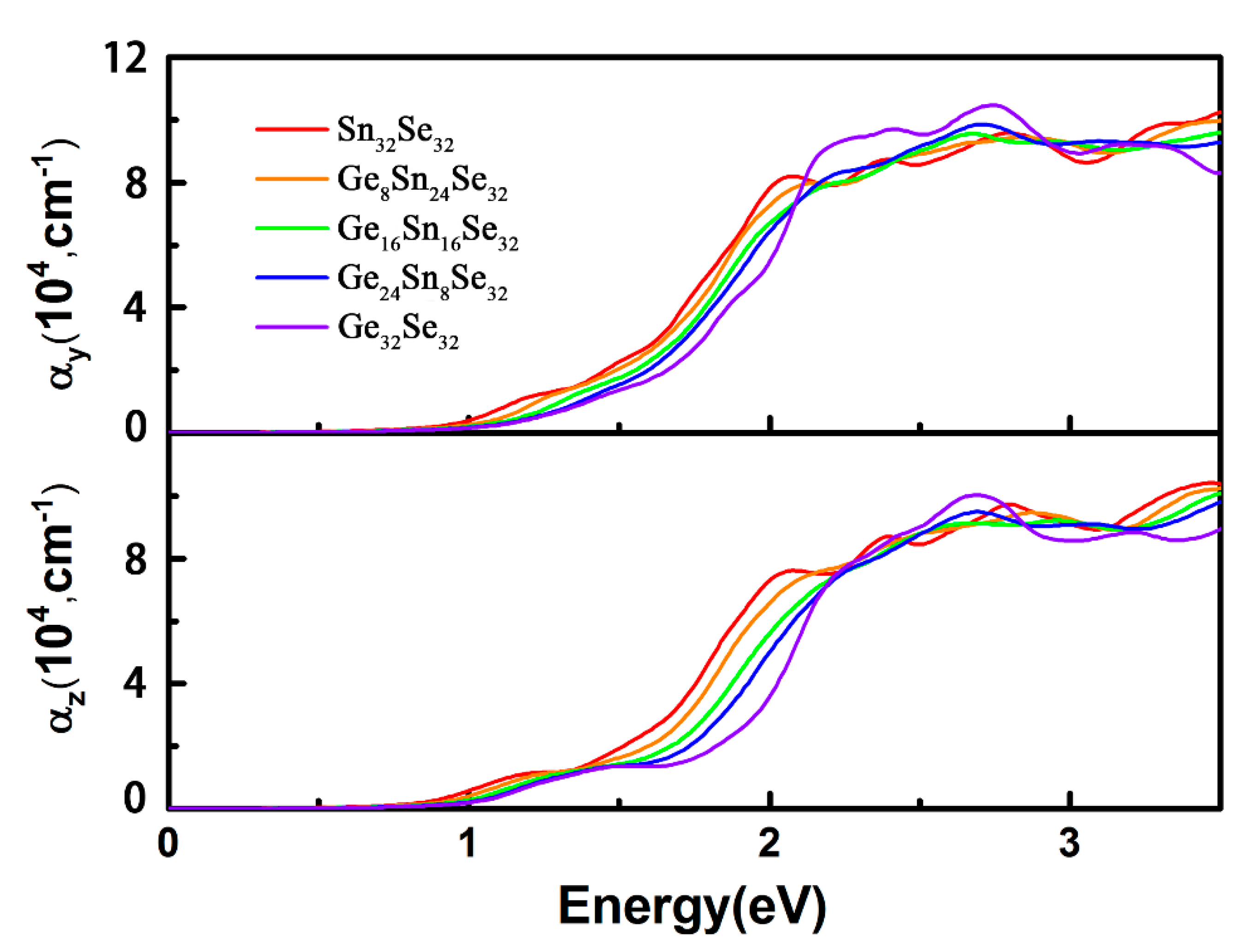 Nanomaterials 08 00876 g006 Nanomaterials 08 00876 g006