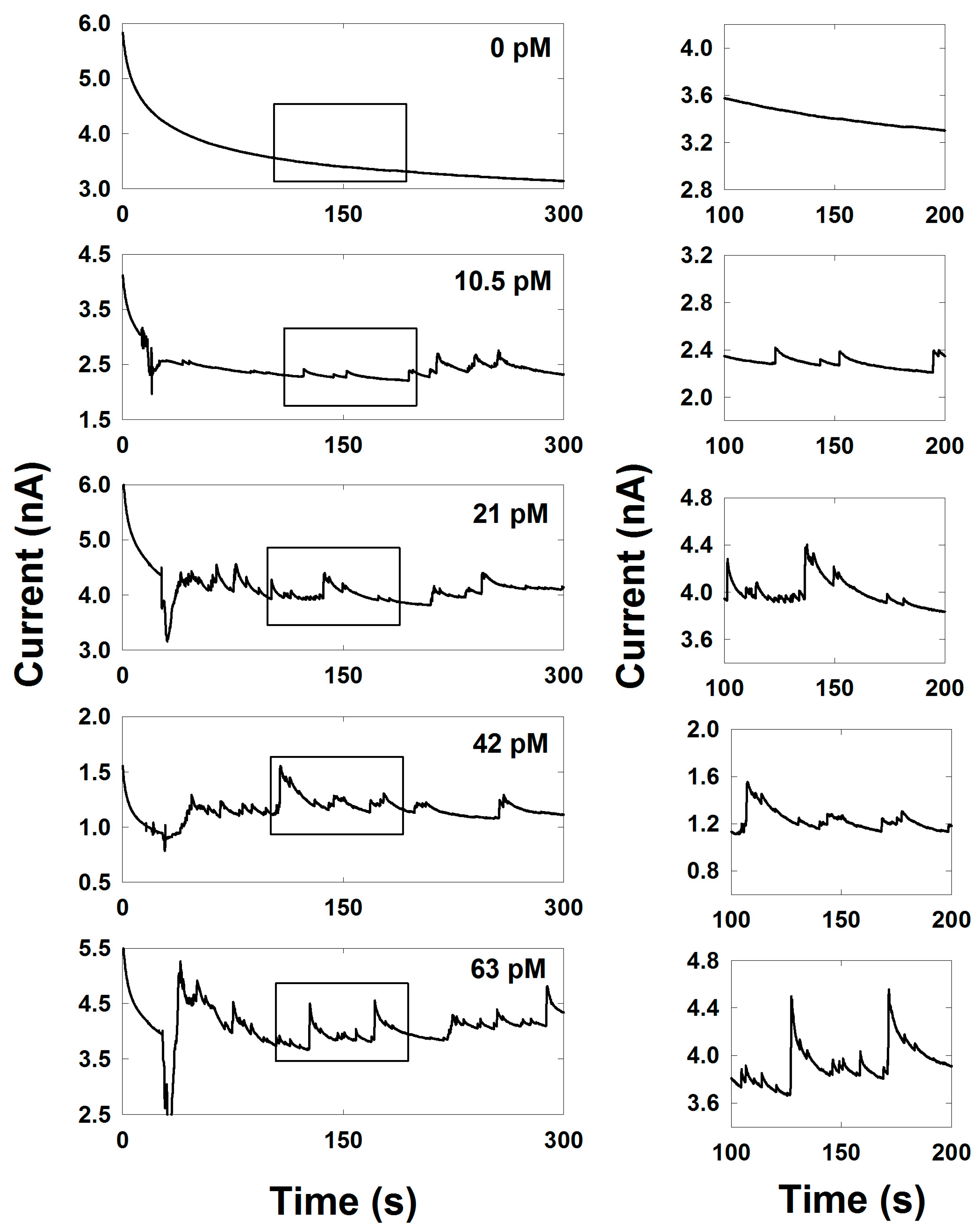 Nanomaterials 08 00879 g003