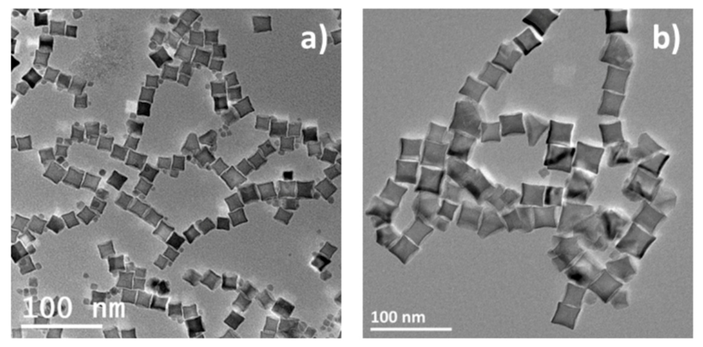 Nanomaterials 08 00881 g003