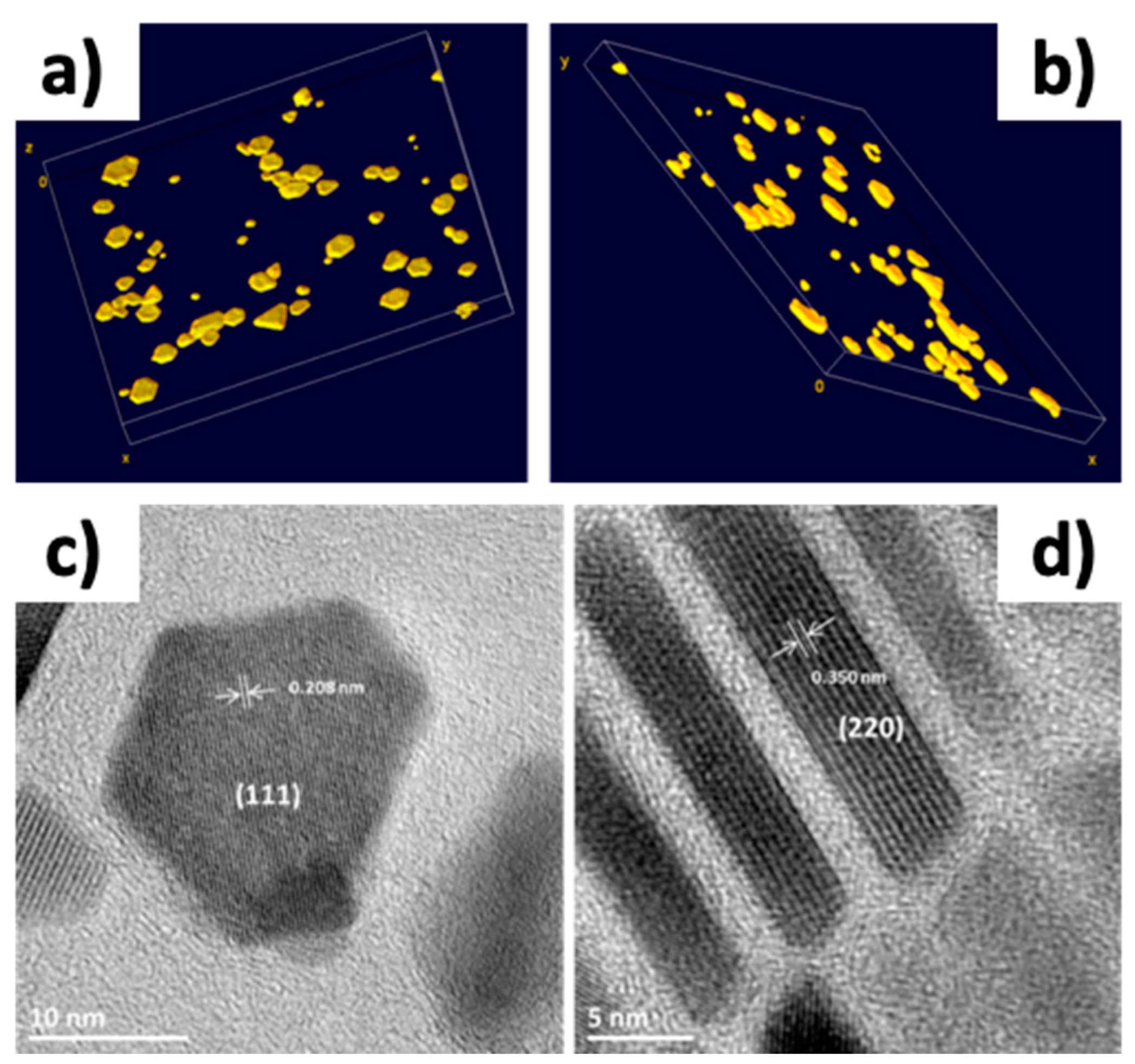 Nanomaterials 08 00881 g005