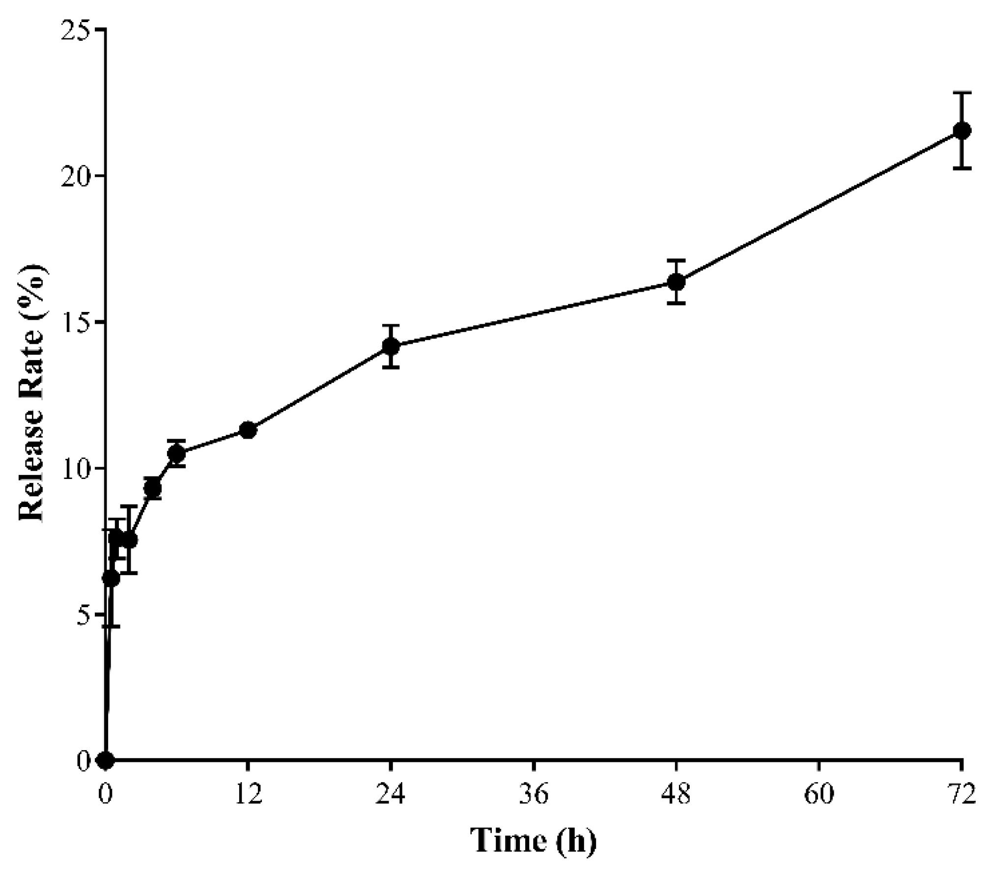 Nanomaterials 08 00884 g001 Nanomaterials 08 00884 g001