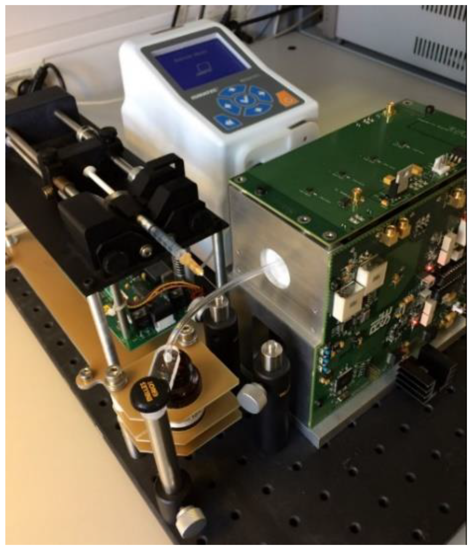 Nanomaterials 08 00887 g002