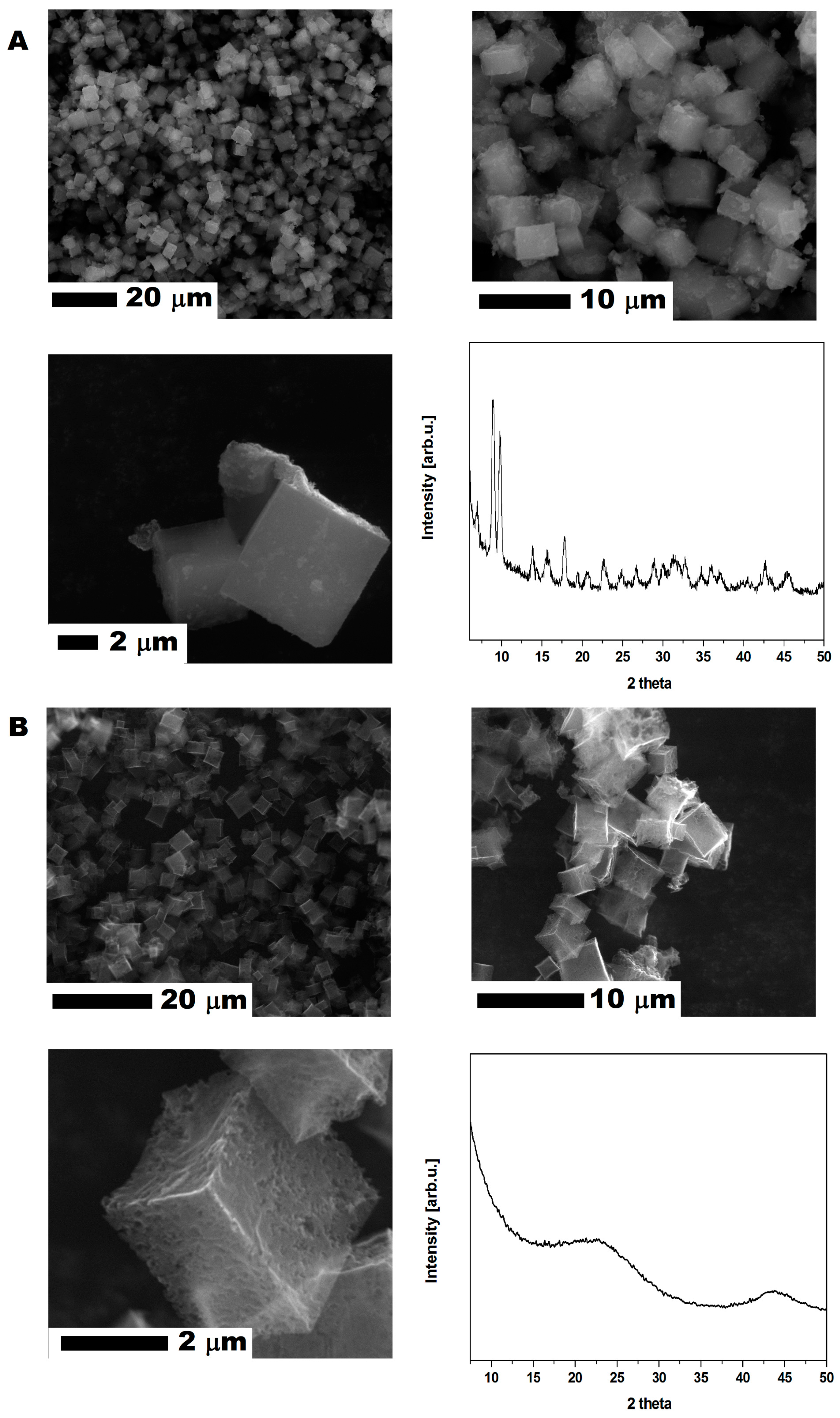 Nanomaterials 08 00890 g001