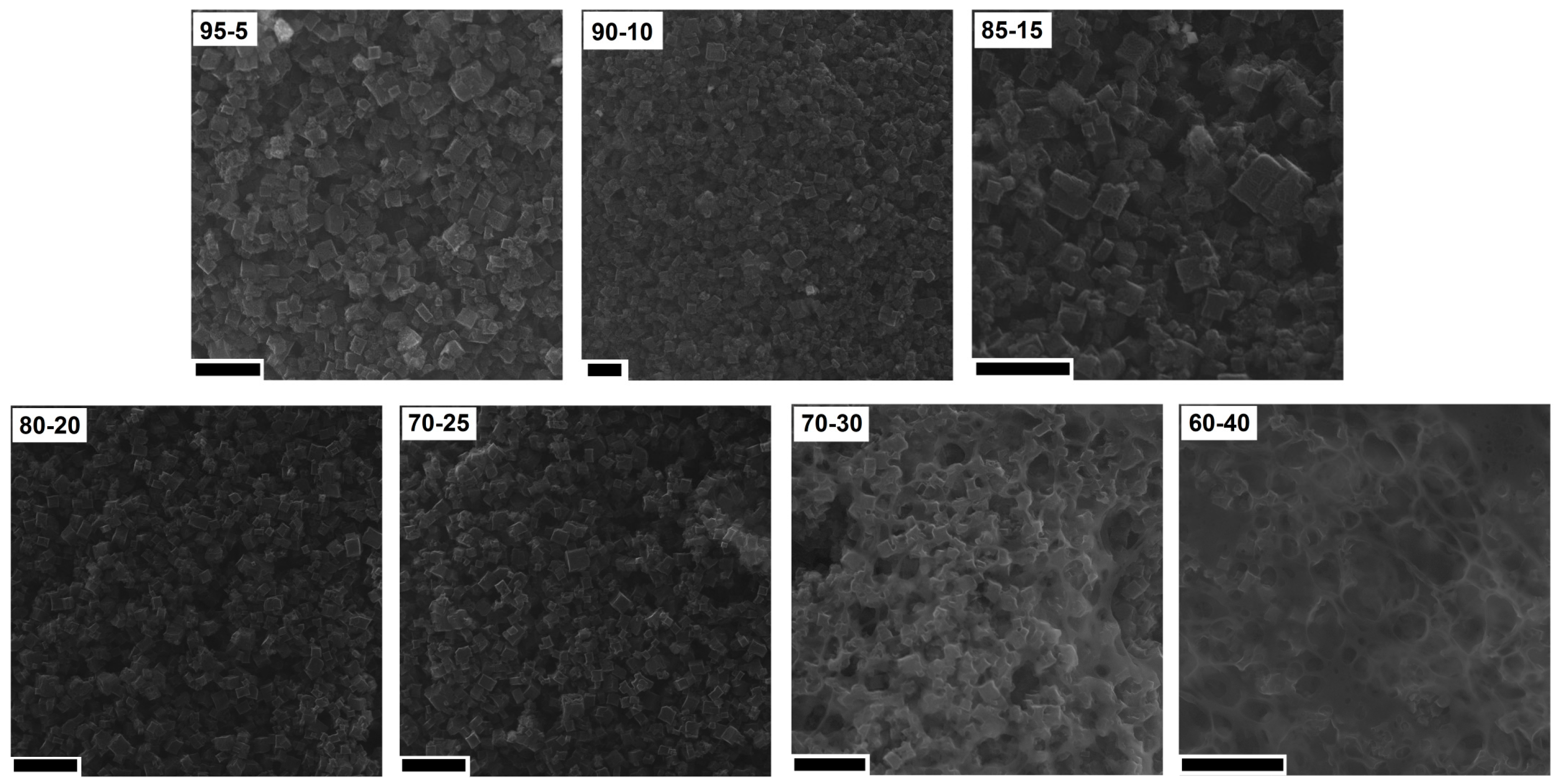Nanomaterials 08 00890 g009
