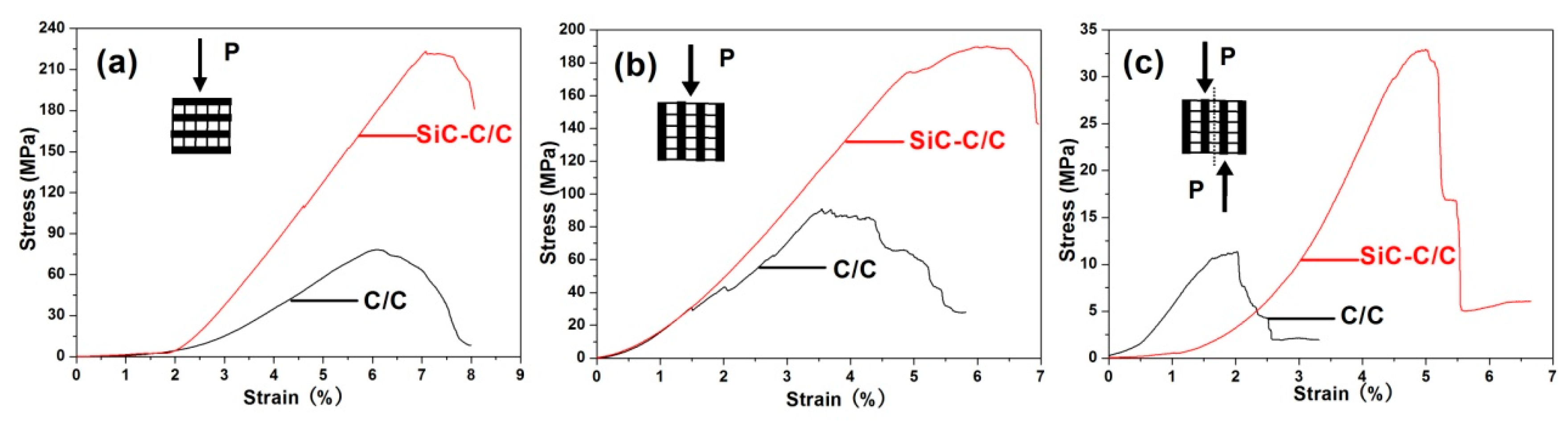 Nanomaterials 08 00894 g006