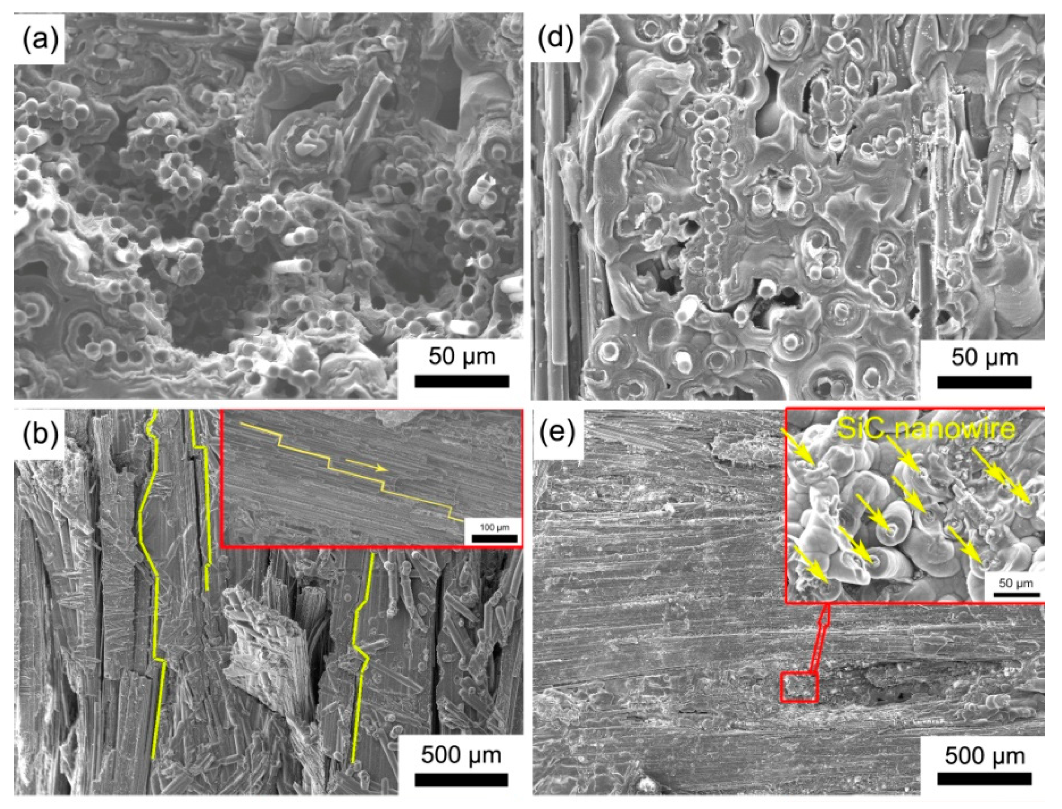 Nanomaterials 08 00894 g007a