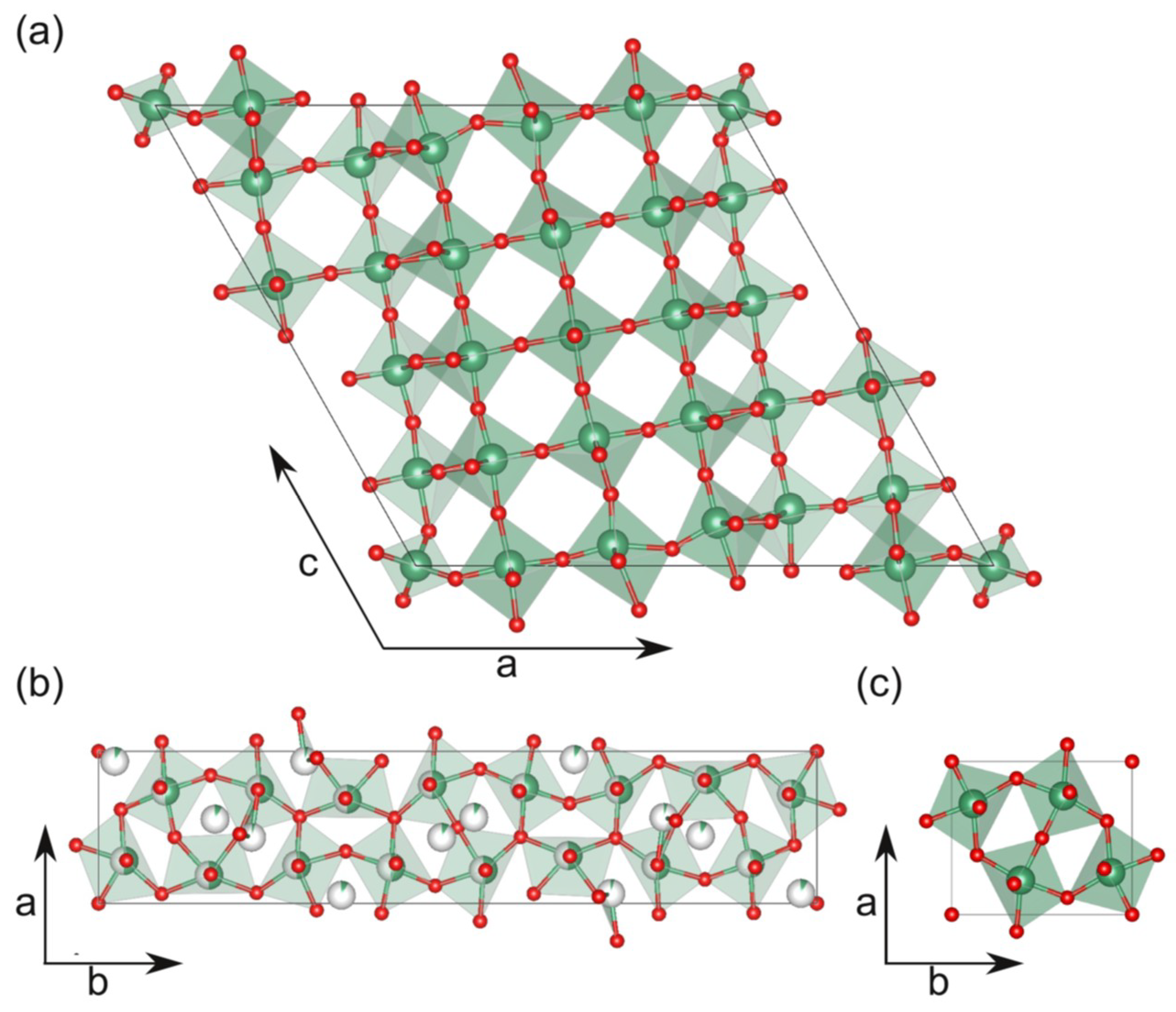 Nanomaterials 08 00895 g001