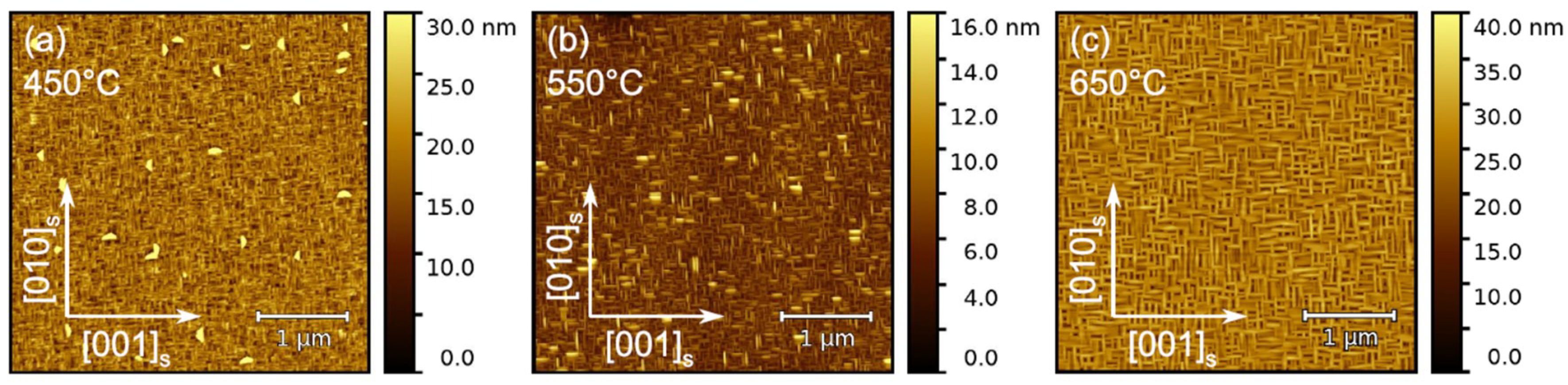 Nanomaterials 08 00895 g003