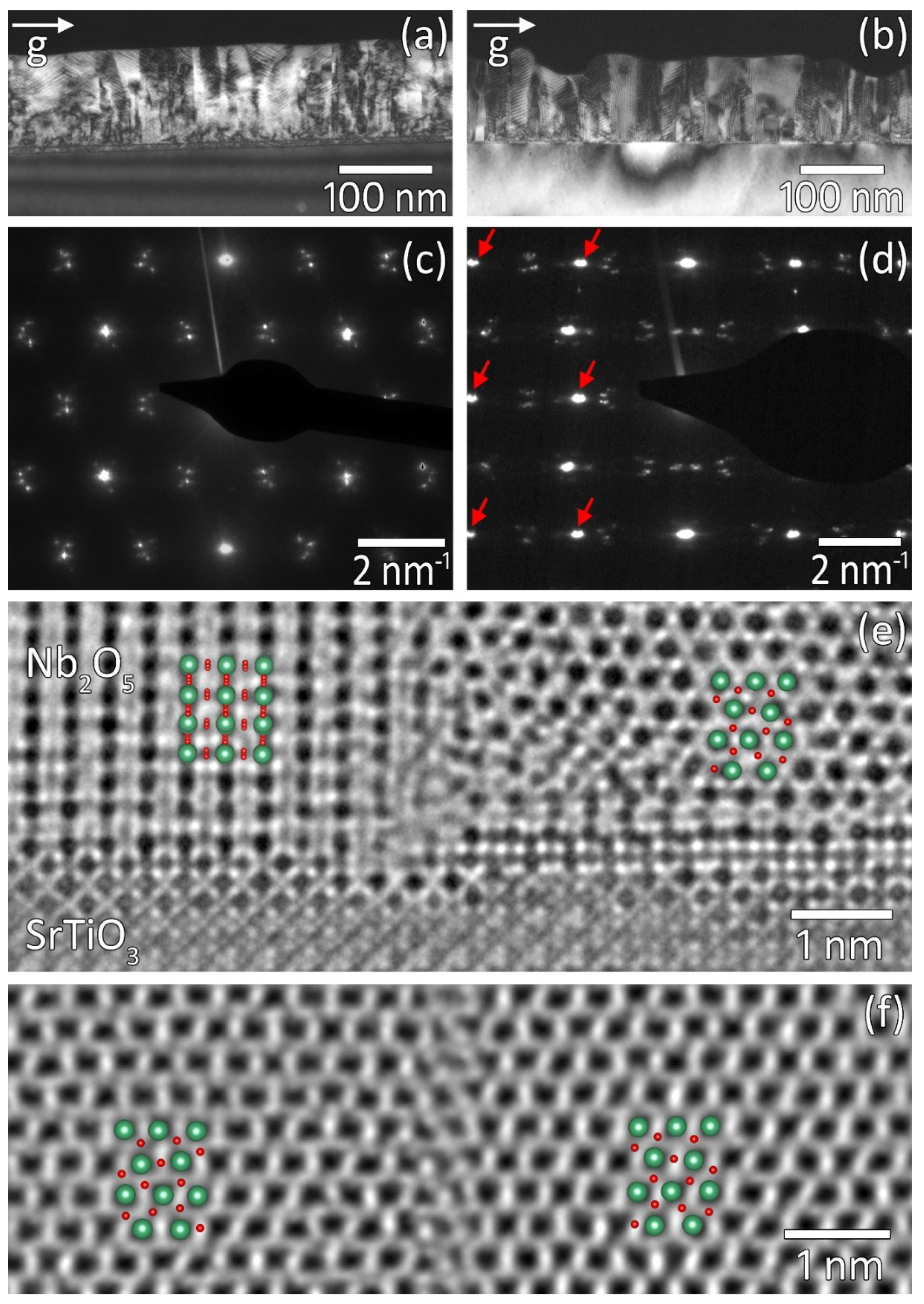 Nanomaterials 08 00895 g006