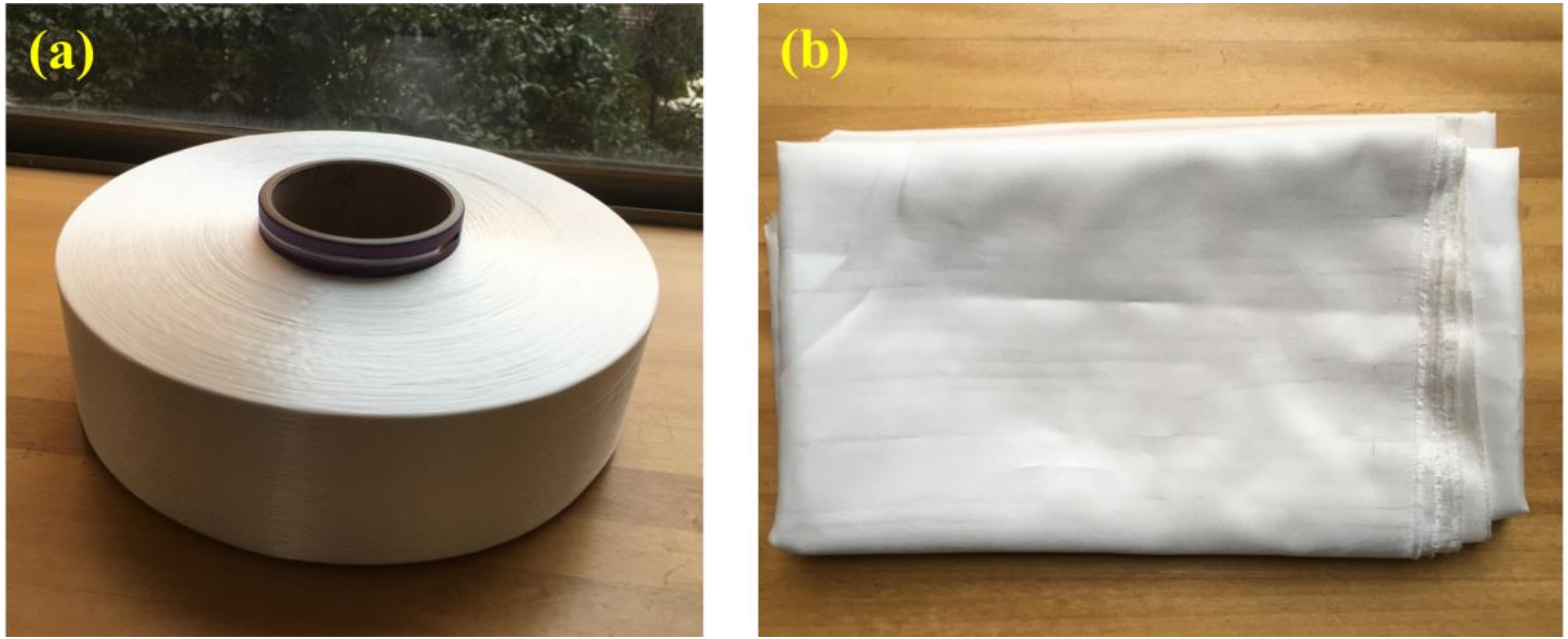 Nanomaterials 08 00898 g001 Nanomaterials 08 00898 g001